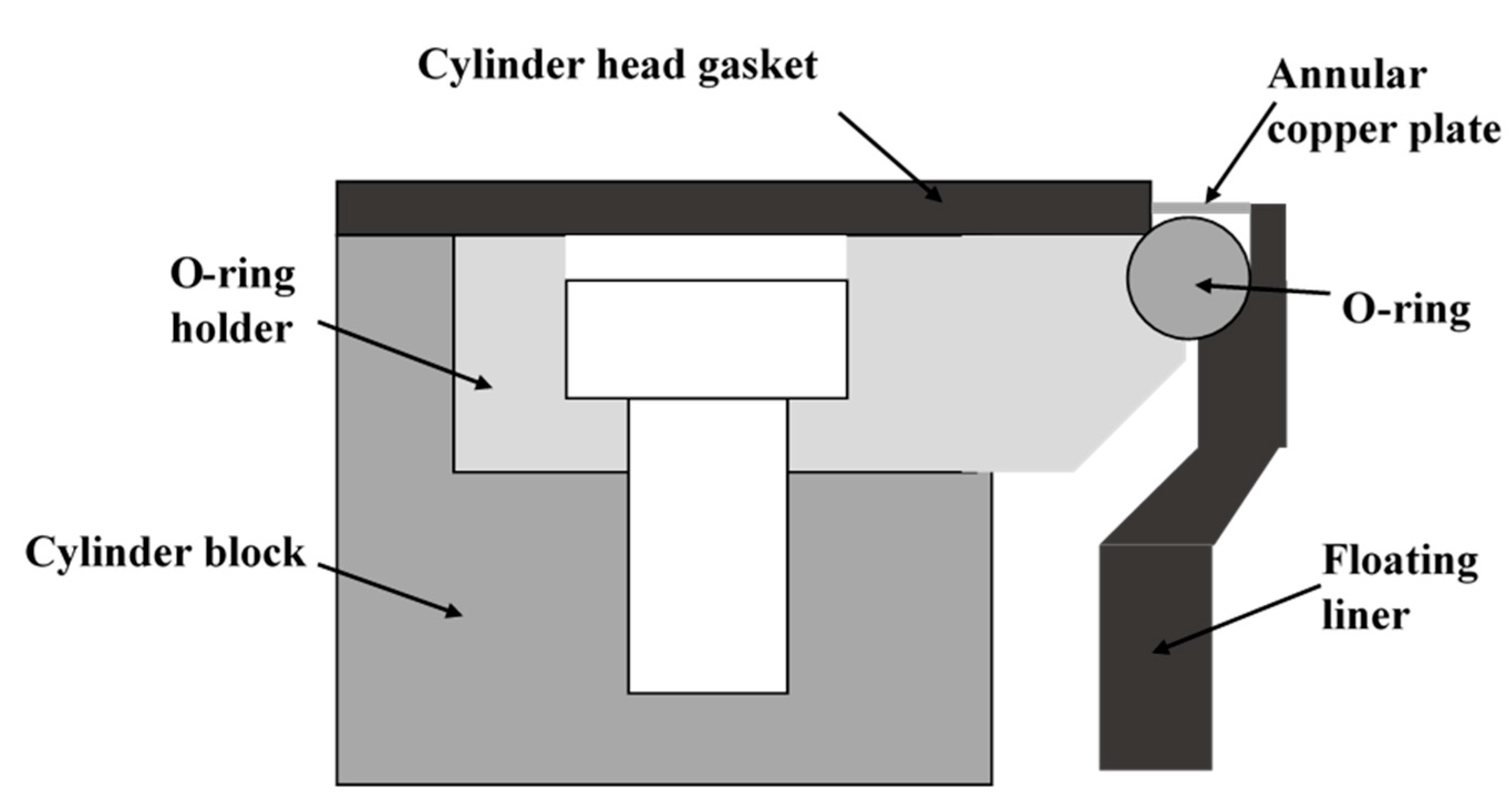 Lubricants 09 00010 g013 Lubricants 09 00010 g013