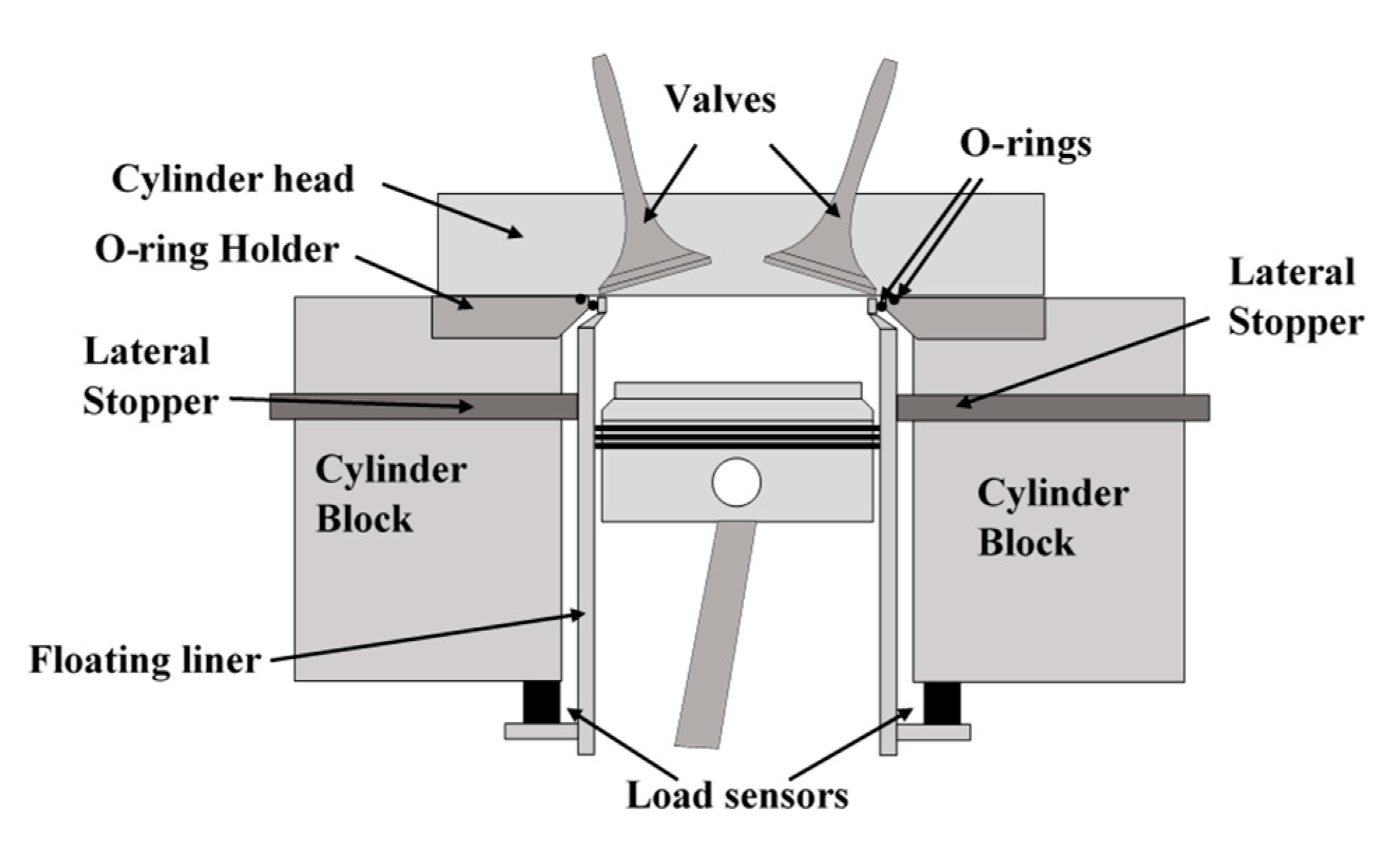 Lubricants 09 00010 g017 Lubricants 09 00010 g017