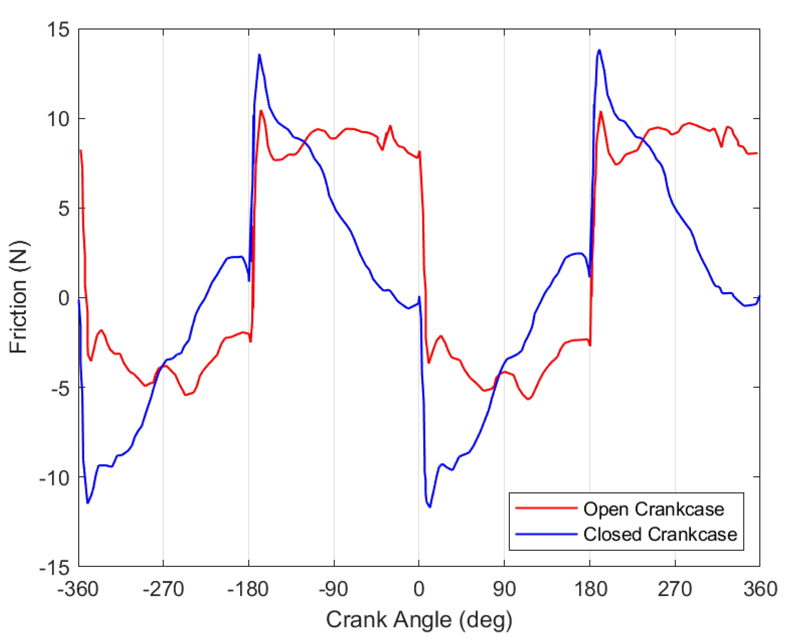Lubricants 09 00010 g019 Lubricants 09 00010 g019