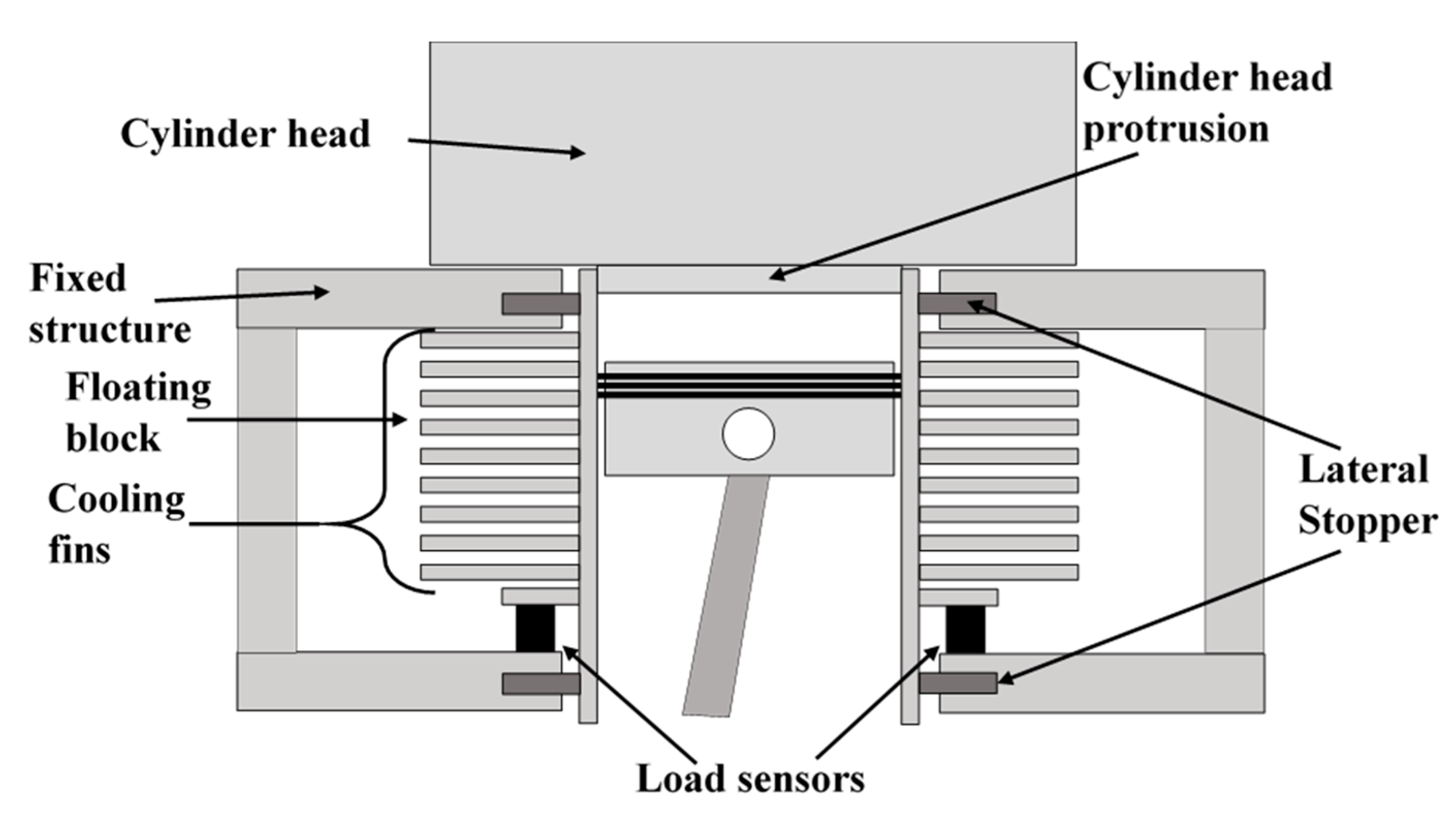 Lubricants 09 00010 g020 Lubricants 09 00010 g020