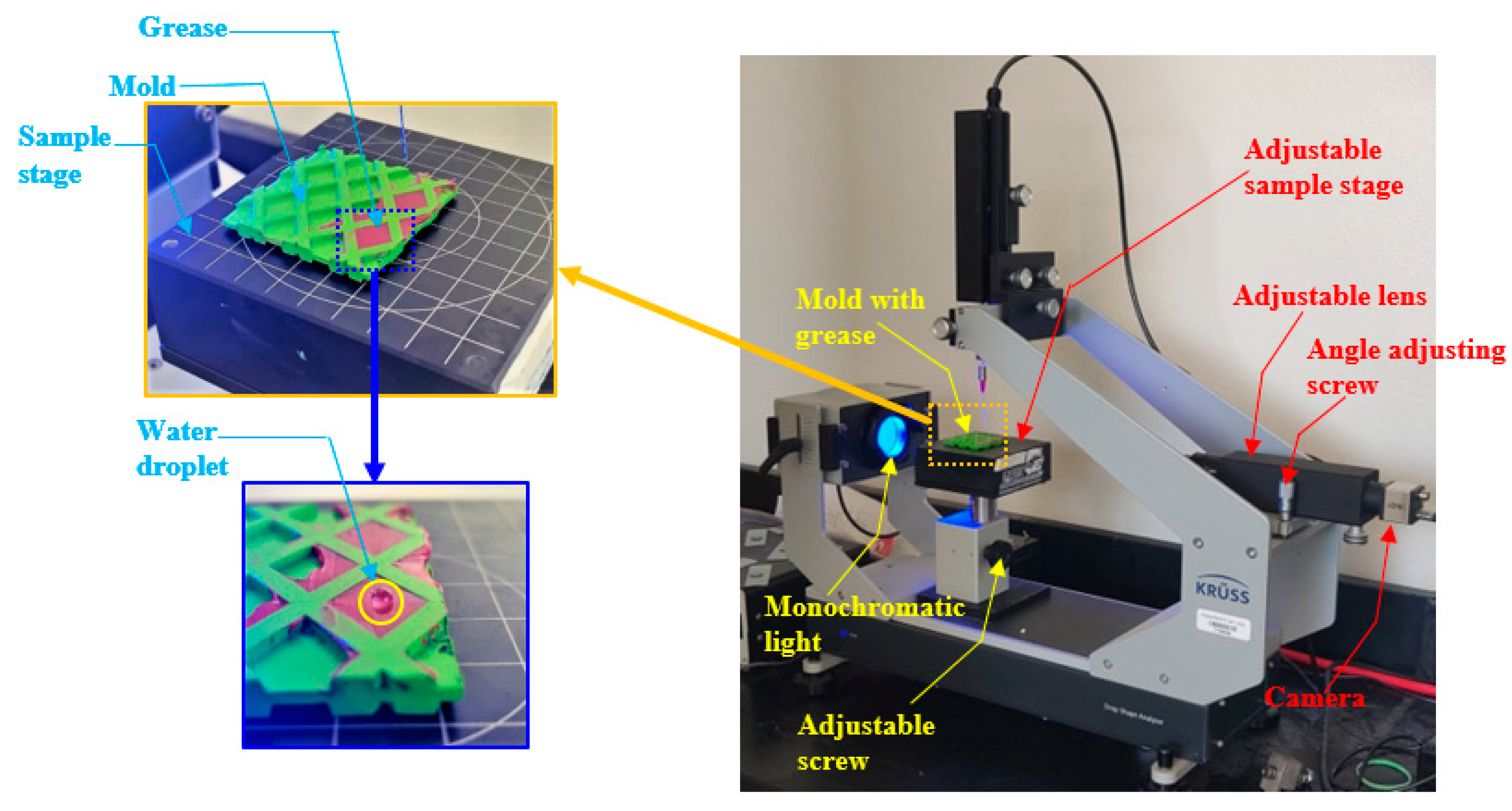 Lubricants 09 00011 g002