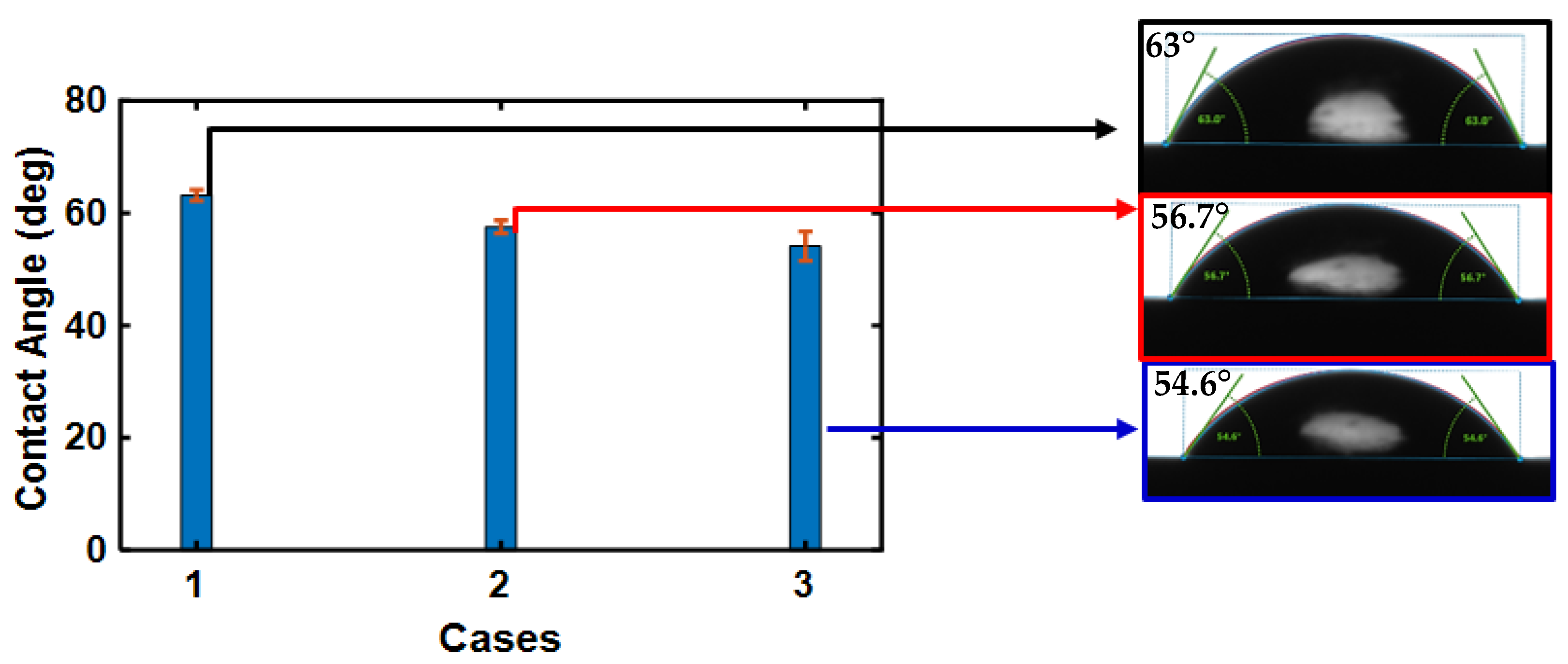 Lubricants 09 00011 g007