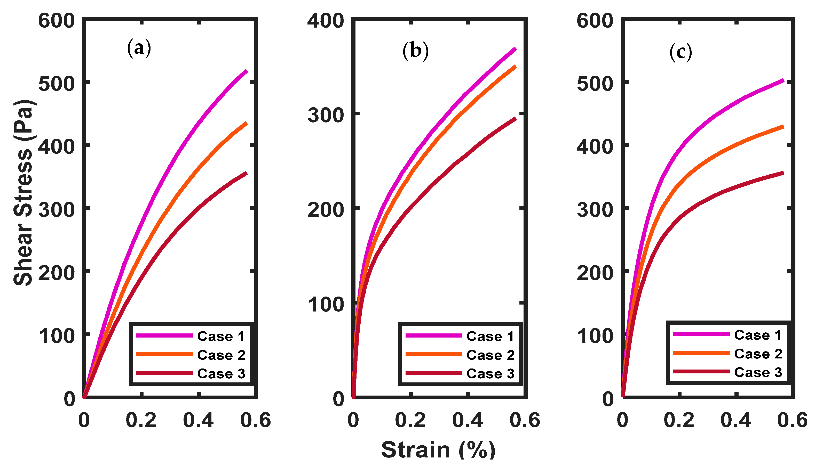 Lubricants 09 00011 g009