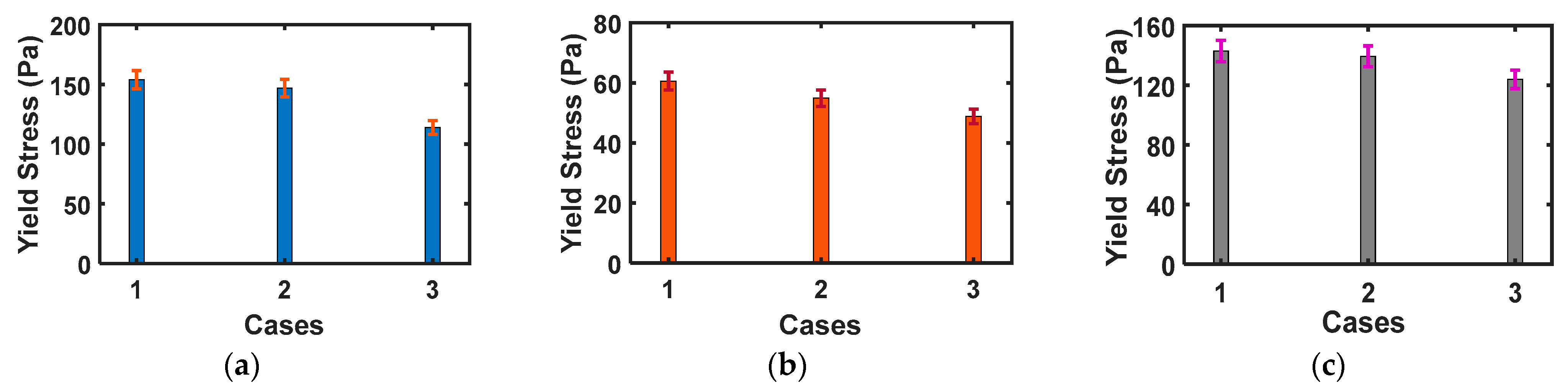 Lubricants 09 00011 g010