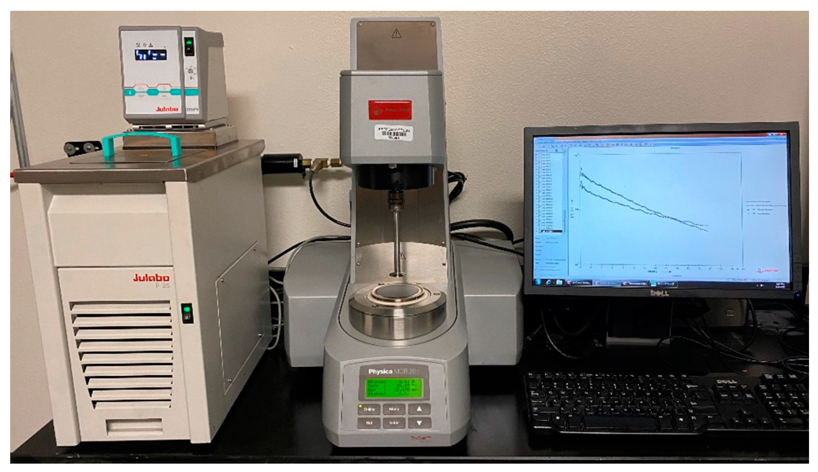 Lubricants 09 00014 g002