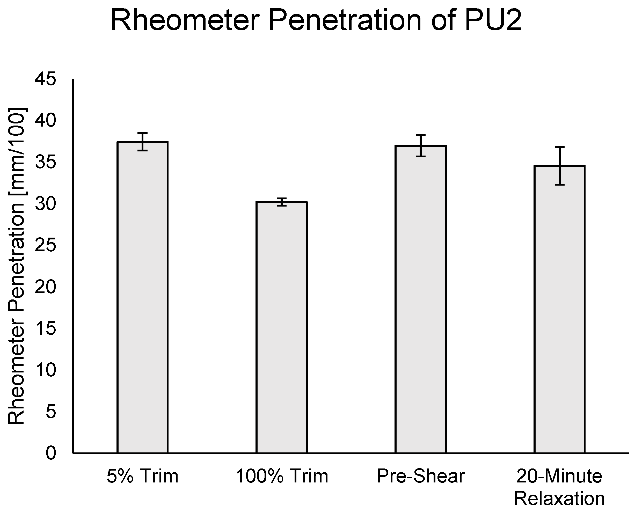 Lubricants 09 00014 g003