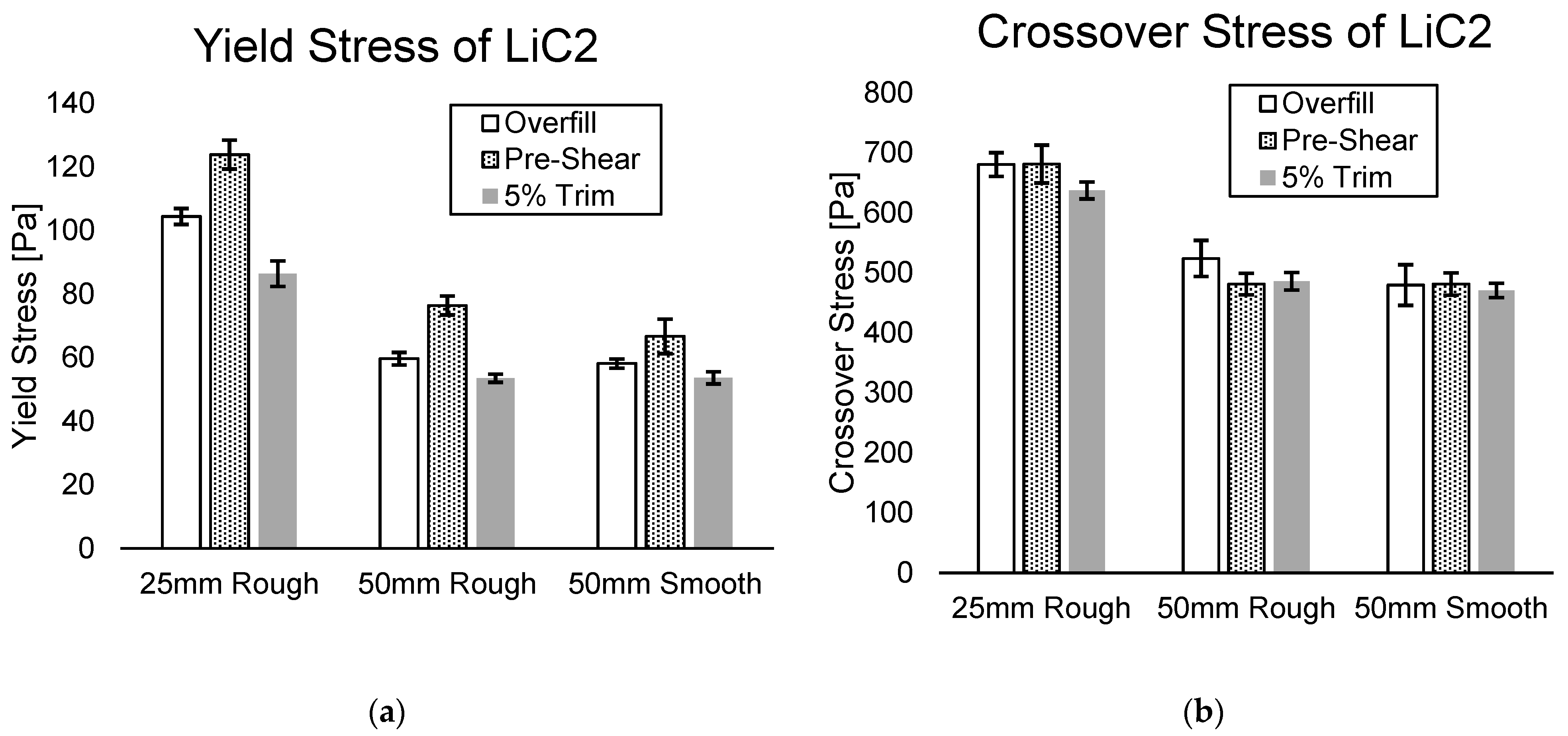 Lubricants 09 00014 g006