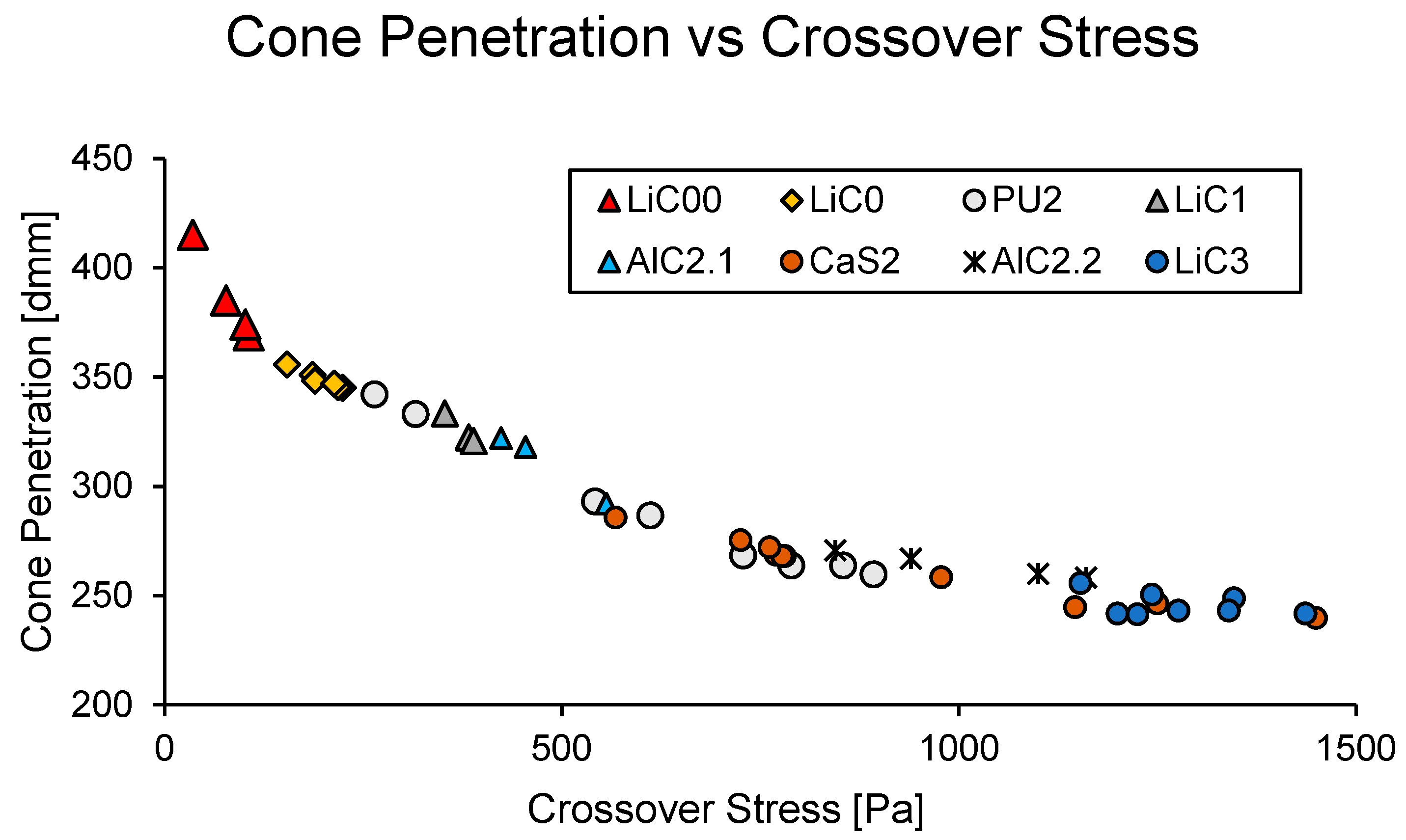 Lubricants 09 00014 g011