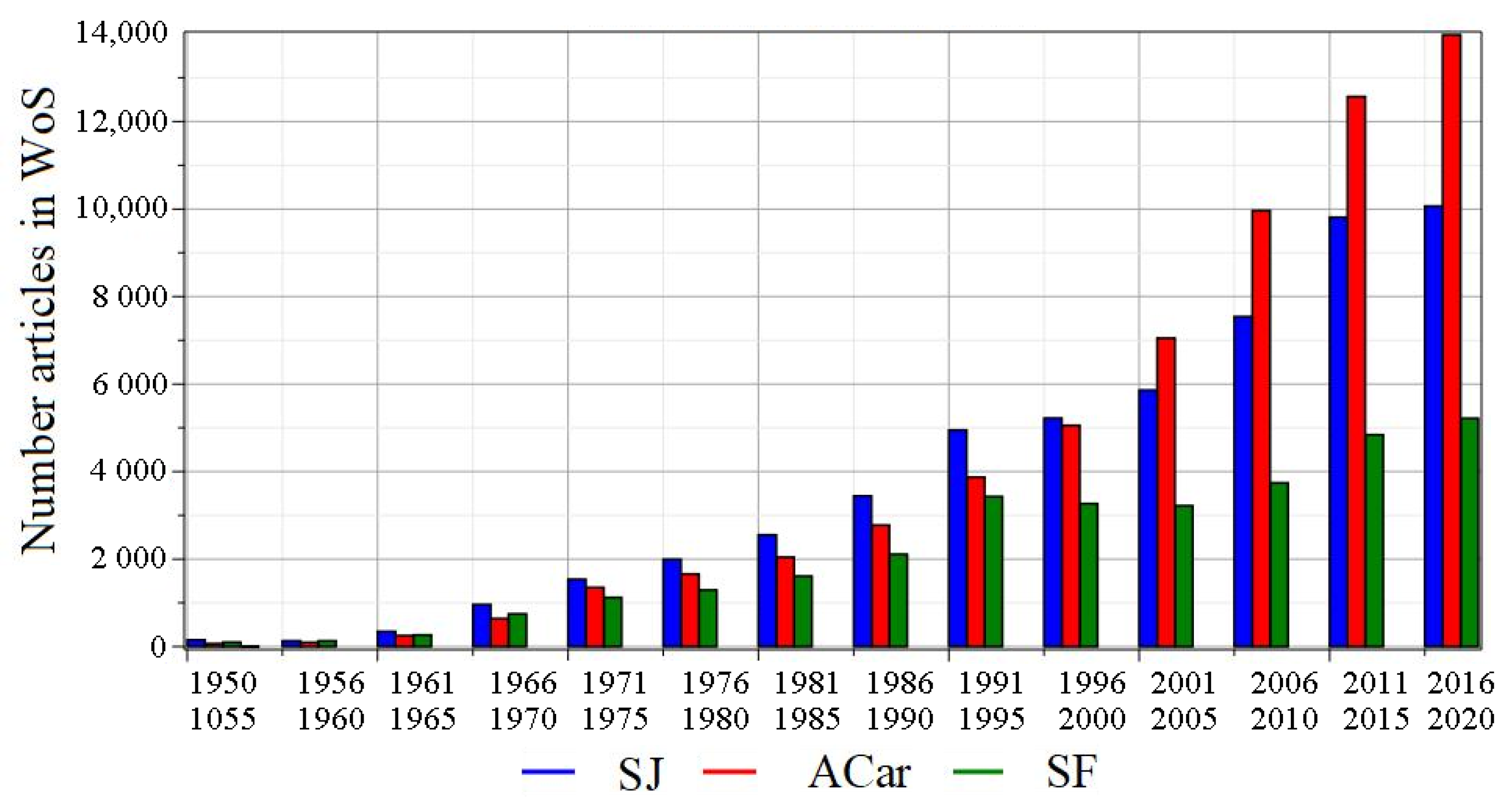 Lubricants 09 00015 g004