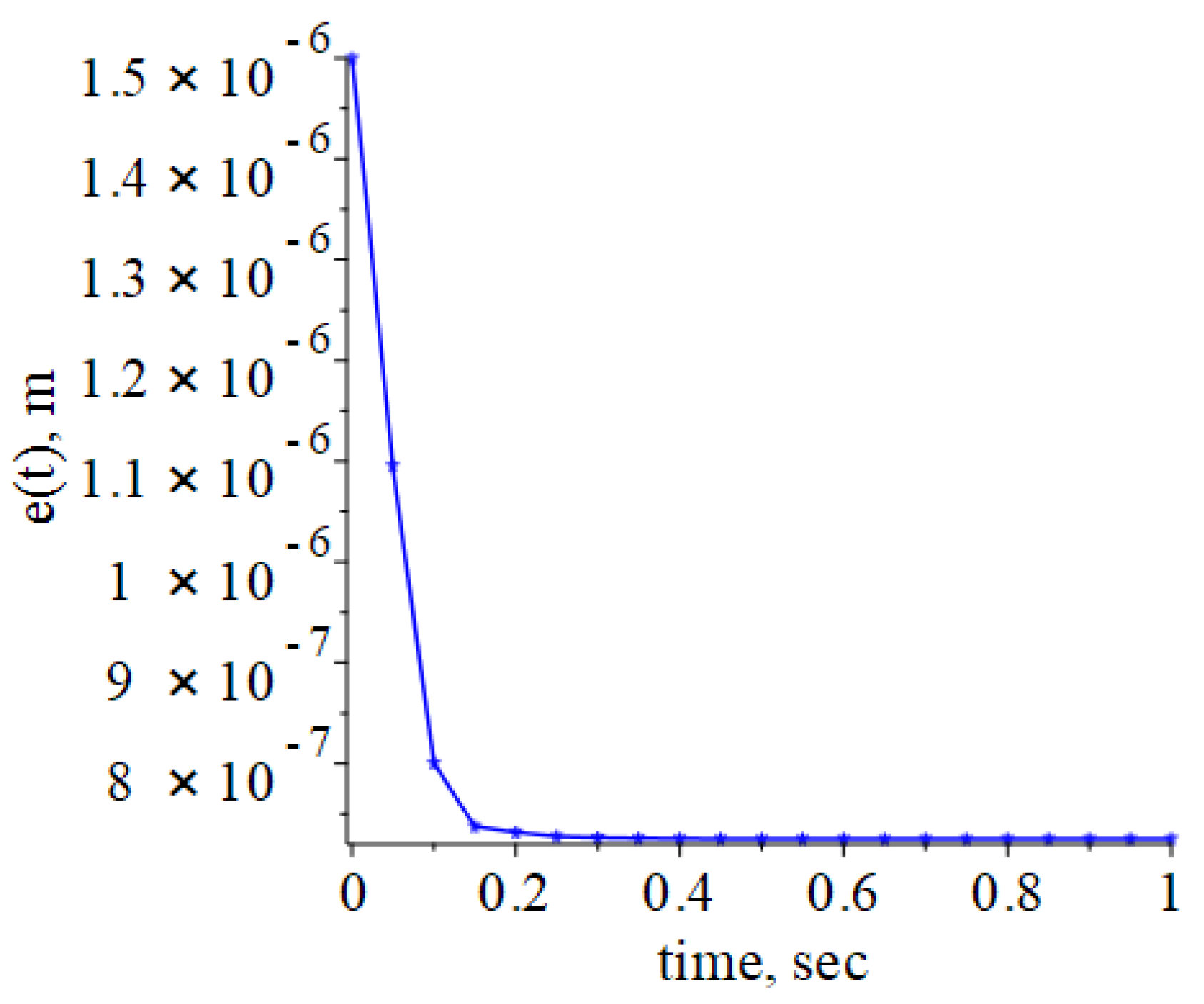Lubricants 09 00015 g009