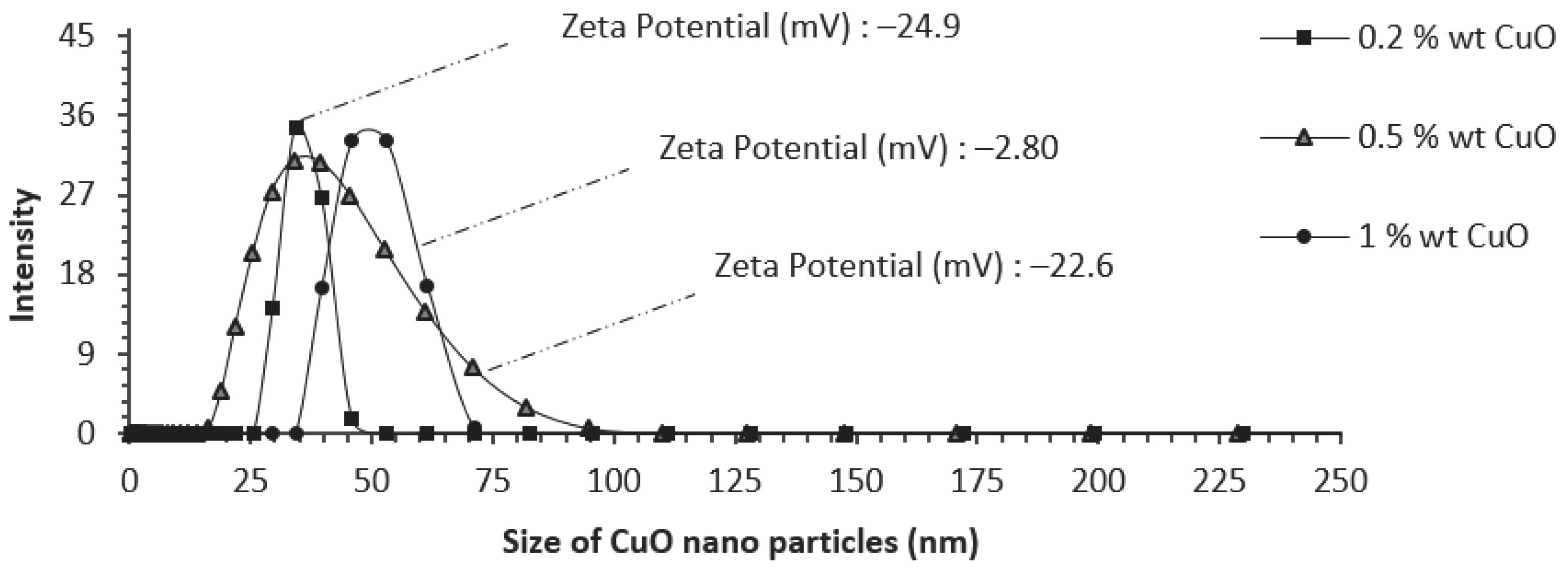 Lubricants 09 00016 g004