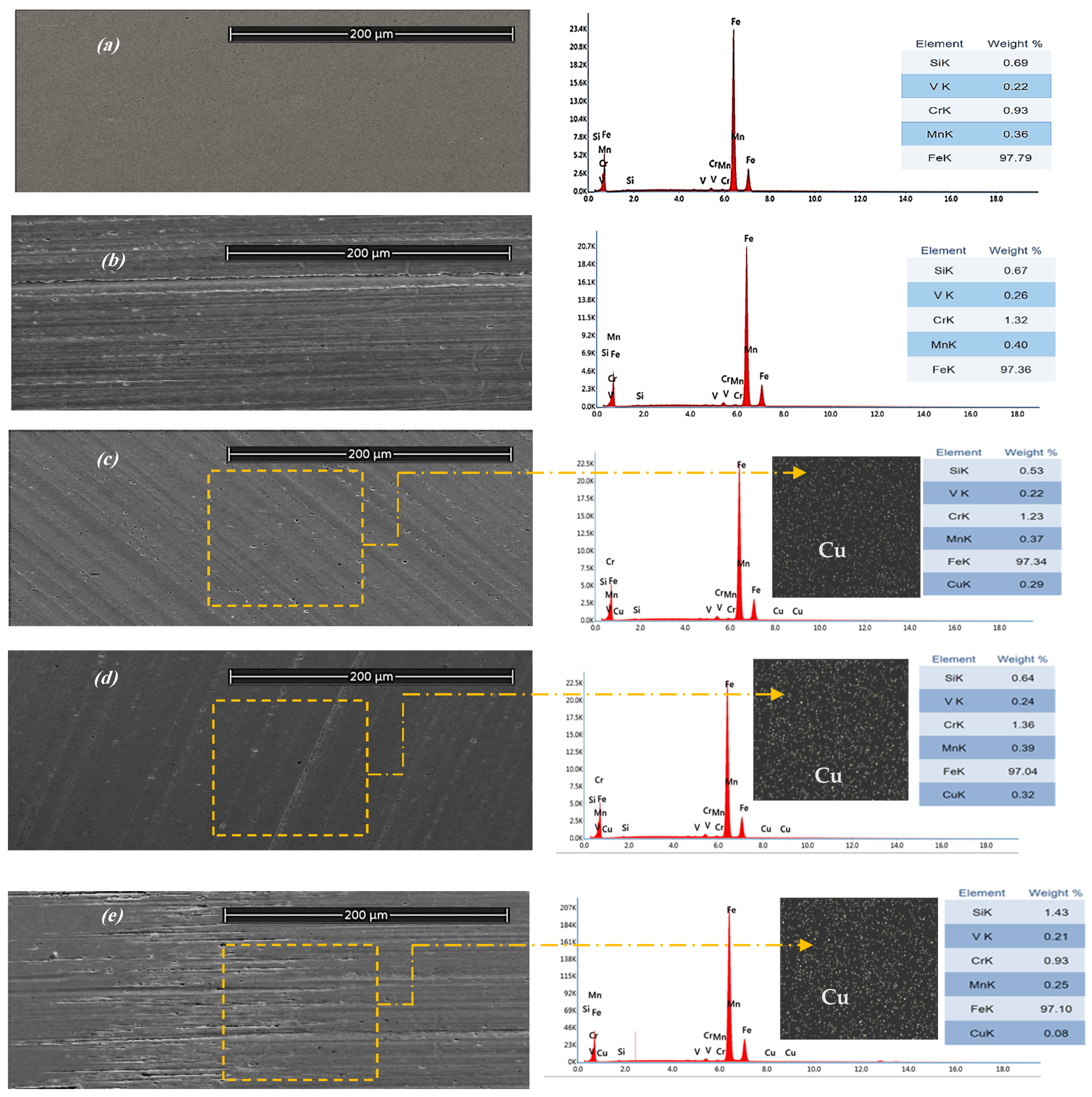 Lubricants 09 00016 g009