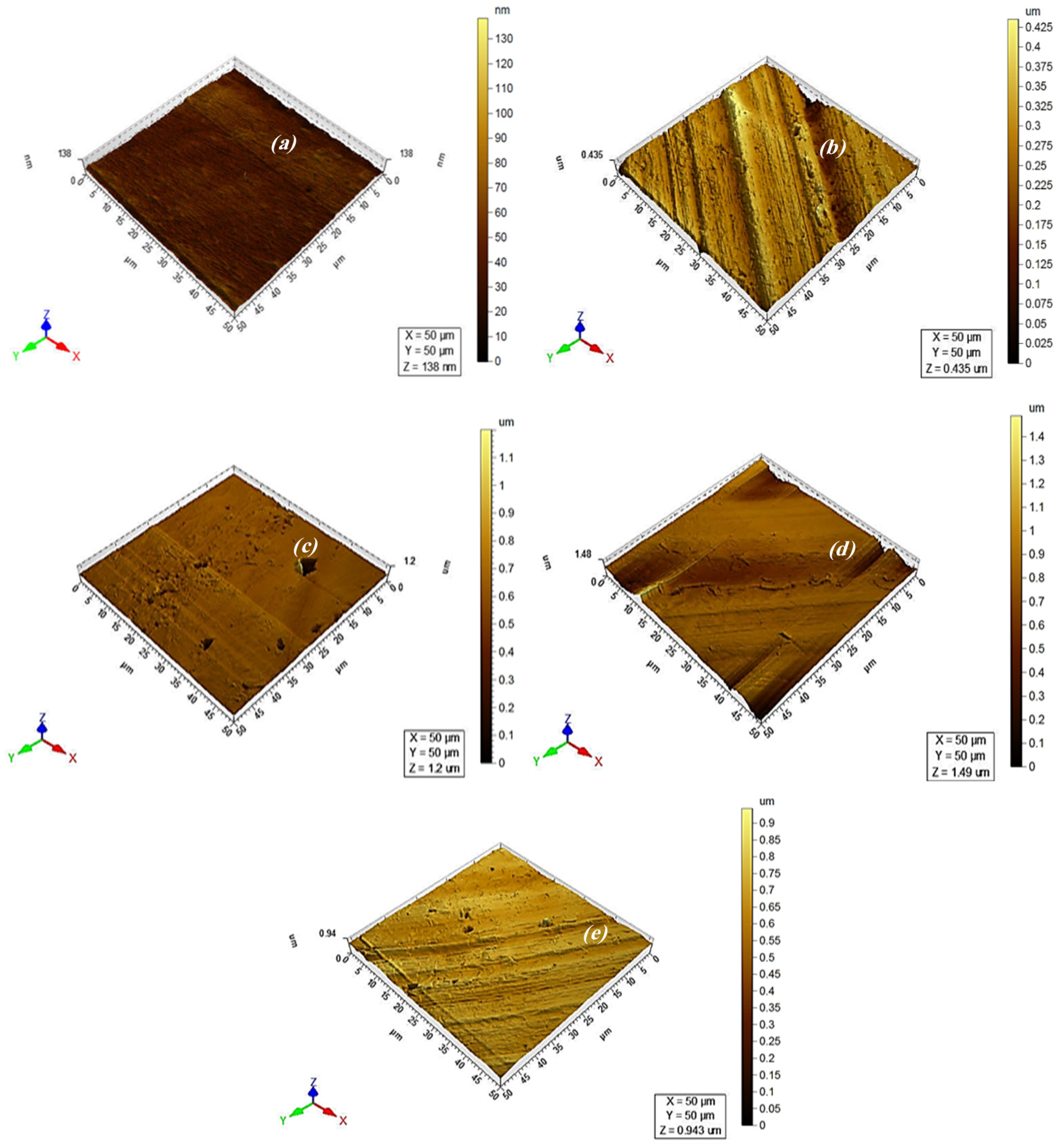 Lubricants 09 00016 g010