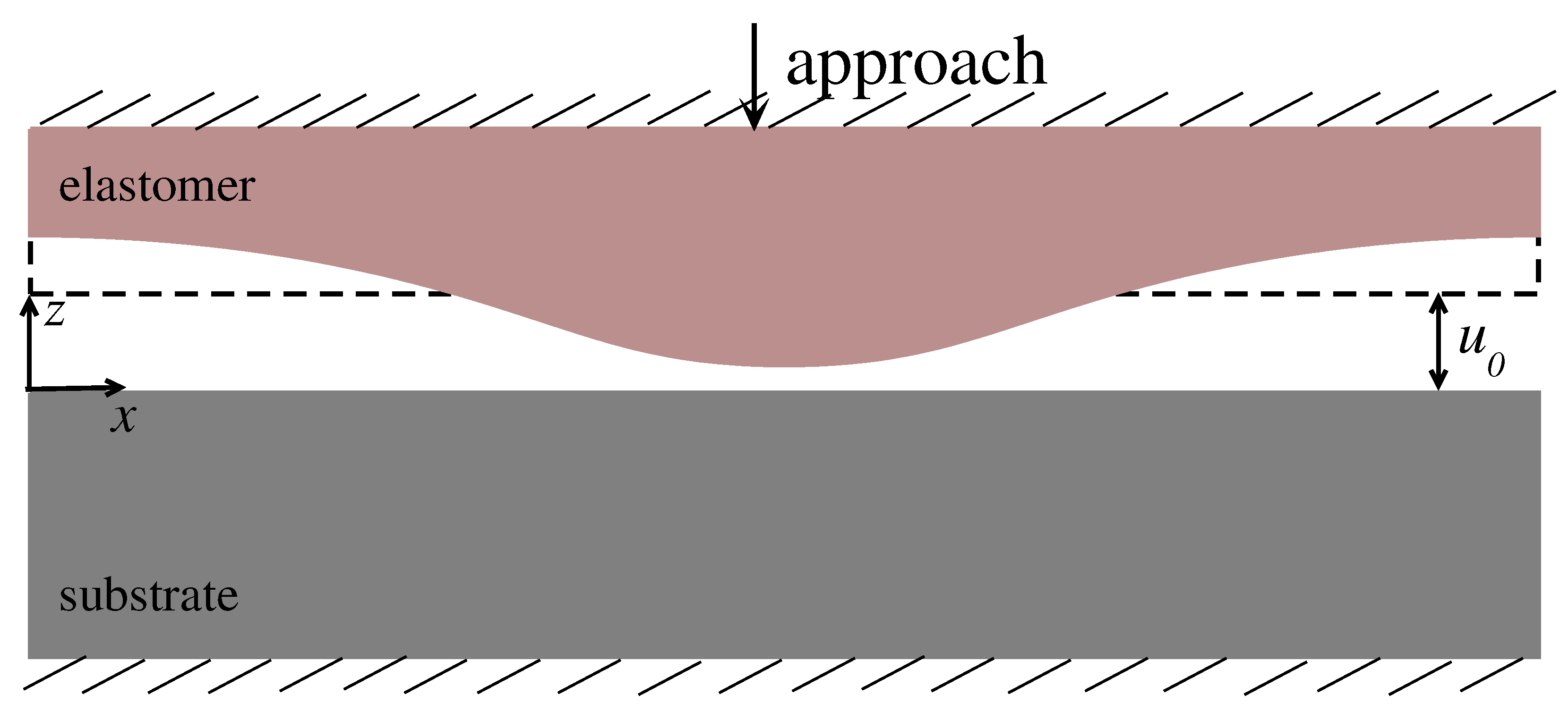 Lubricants 09 00017 g001