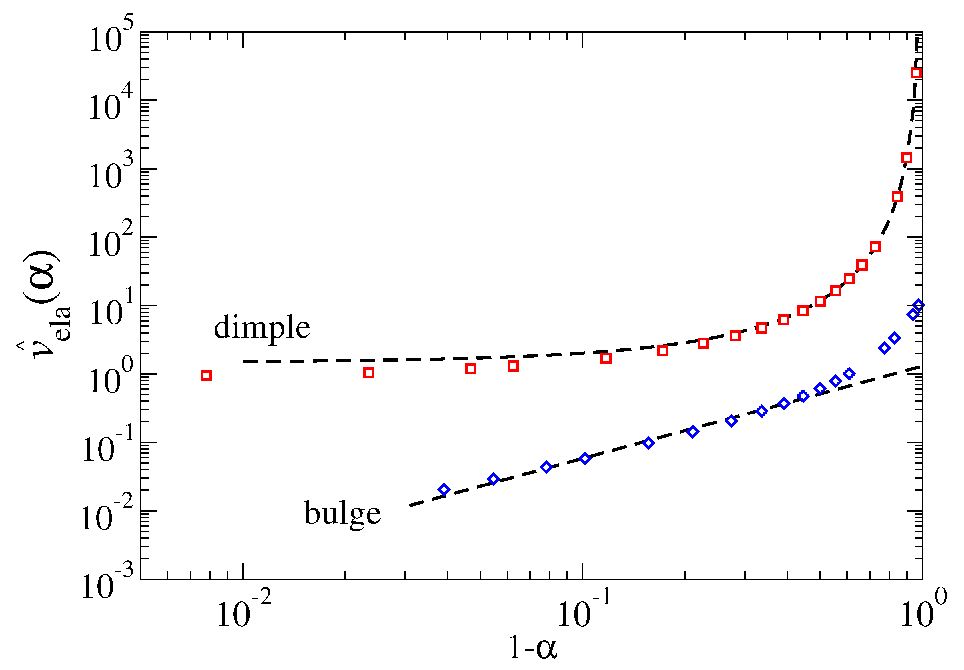 Lubricants 09 00017 g009