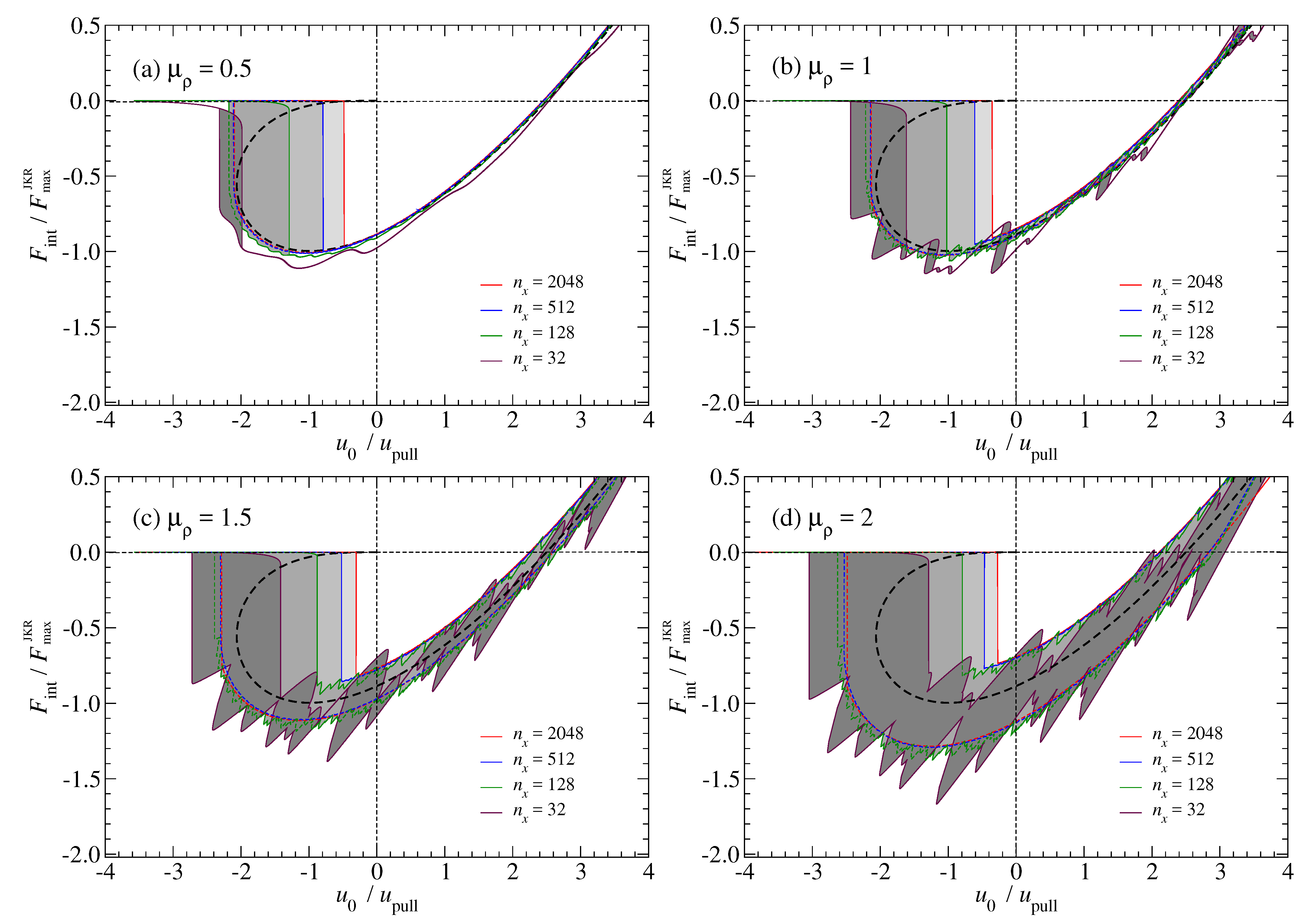 Lubricants 09 00017 g012