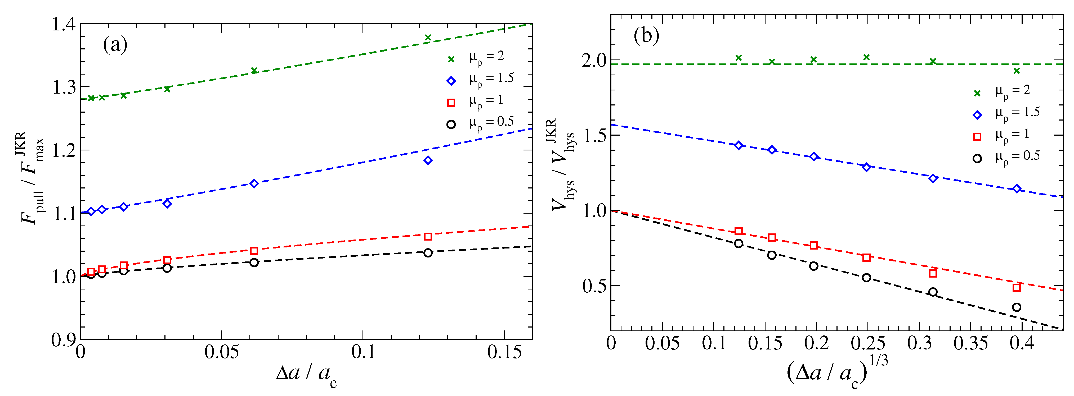 Lubricants 09 00017 g013