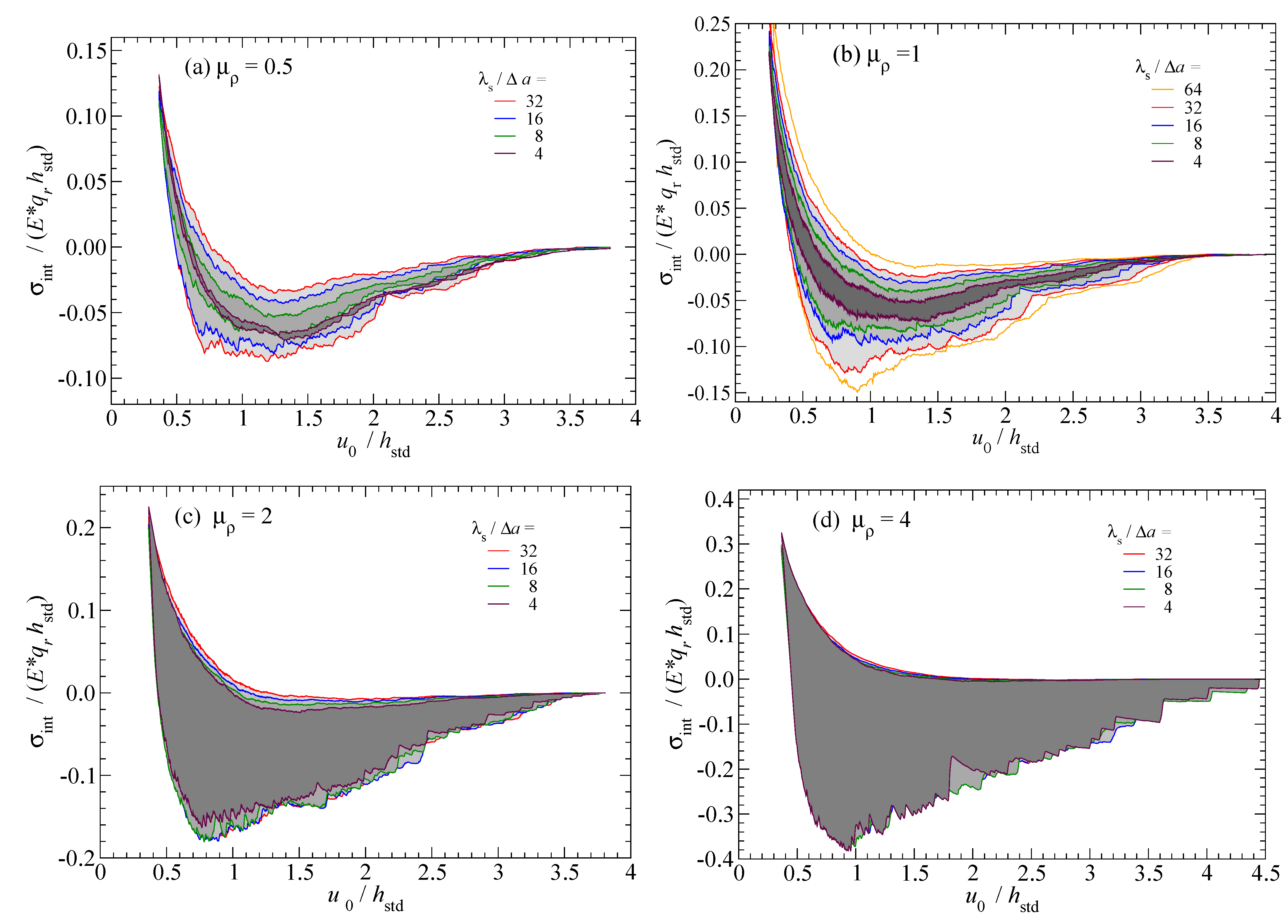 Lubricants 09 00017 g014