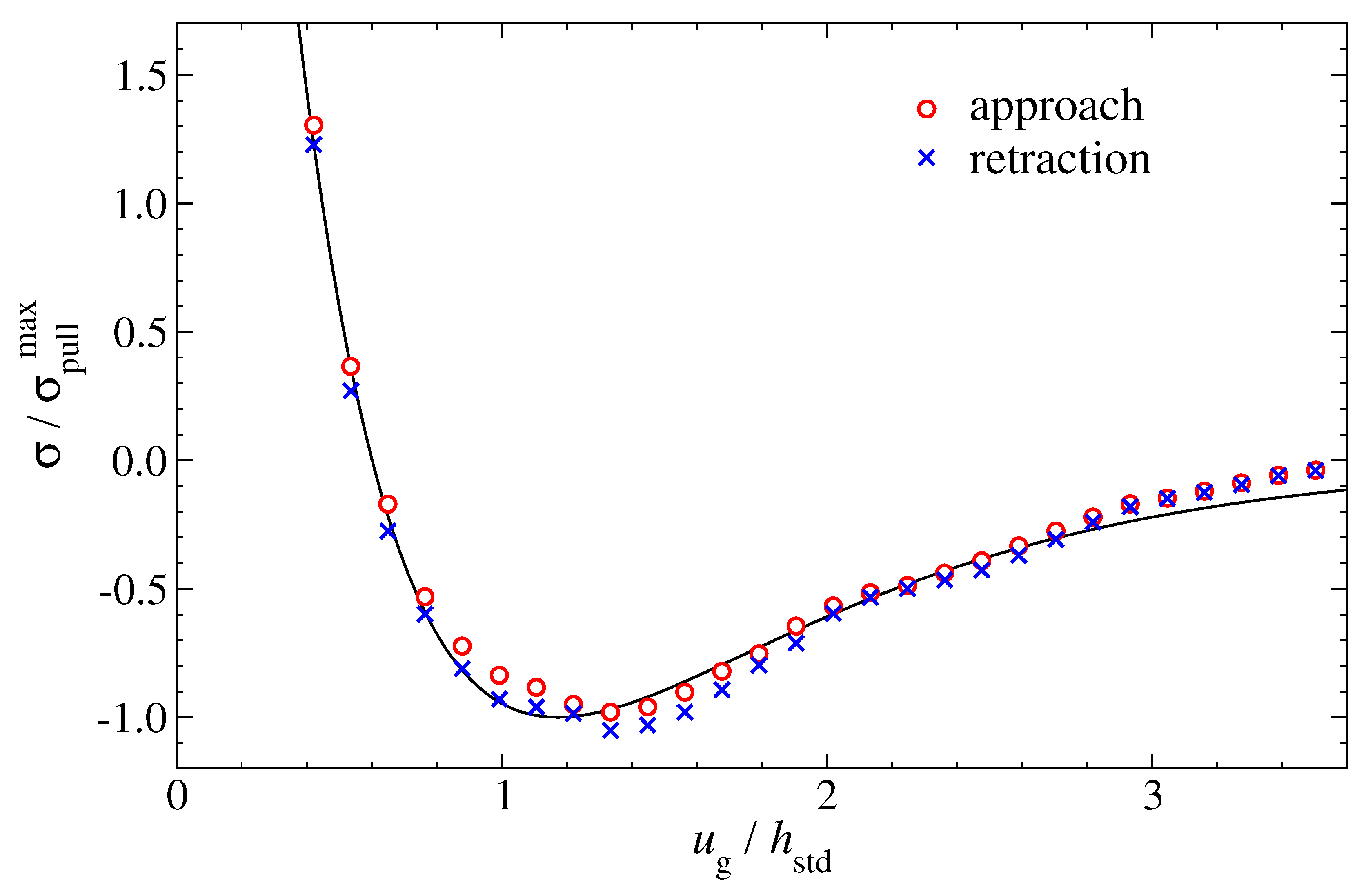 Lubricants 09 00017 g015