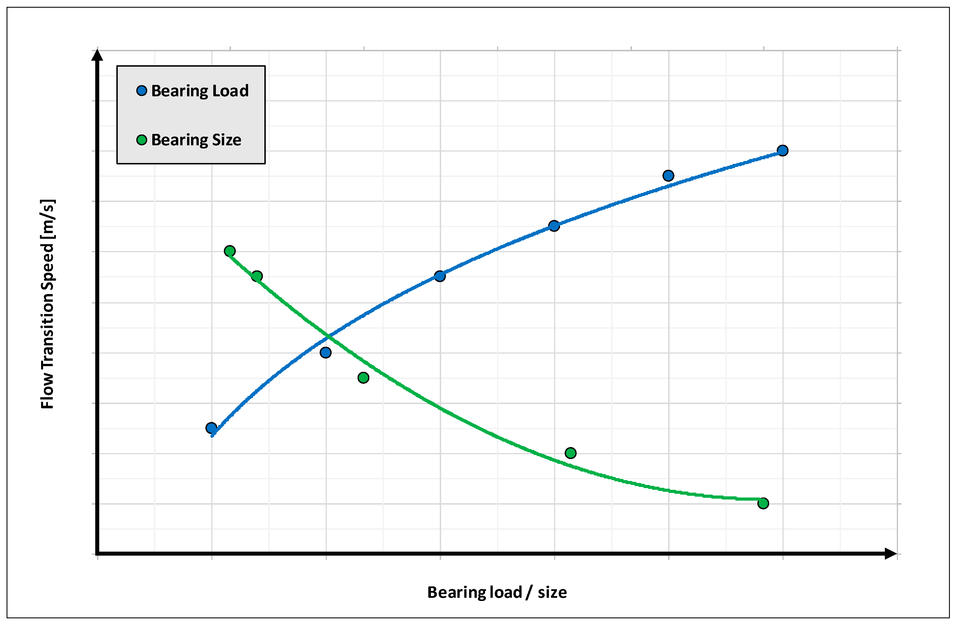 Lubricants 09 00018 g002 550