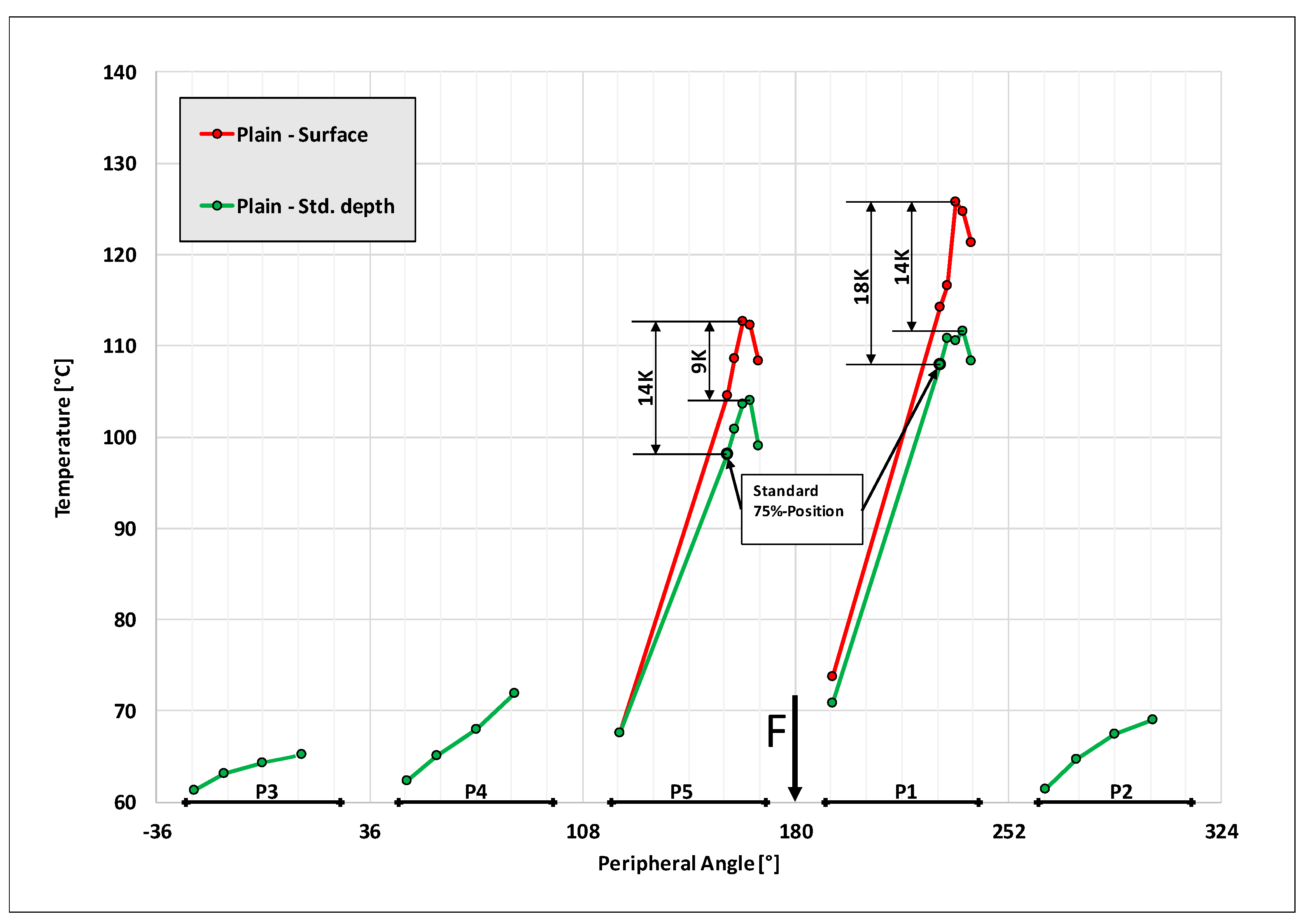 Lubricants 09 00018 g008 550