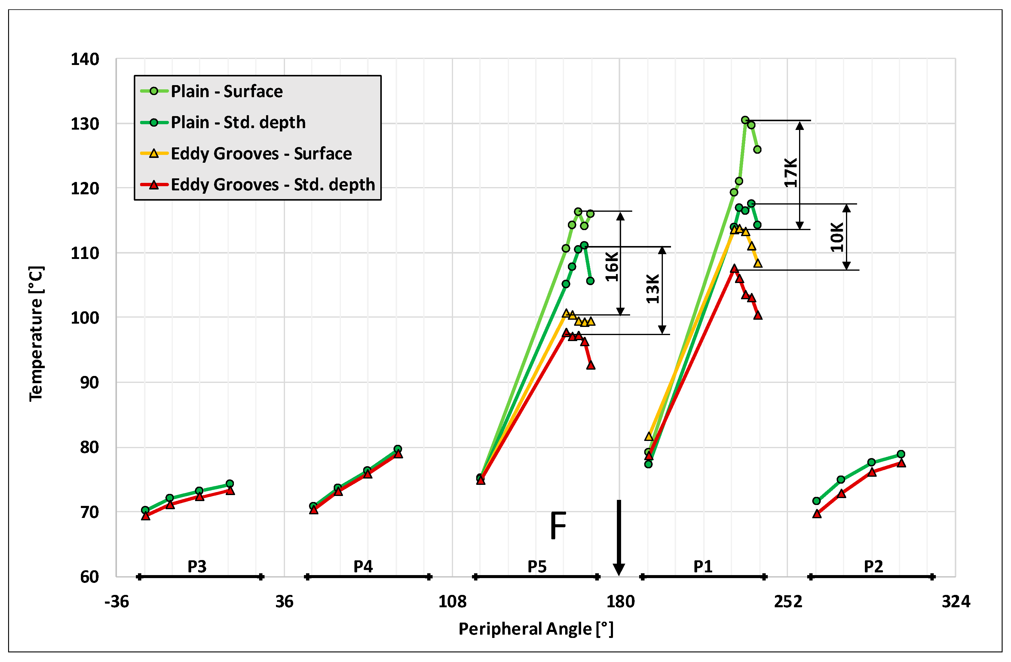 Lubricants 09 00018 g010 550