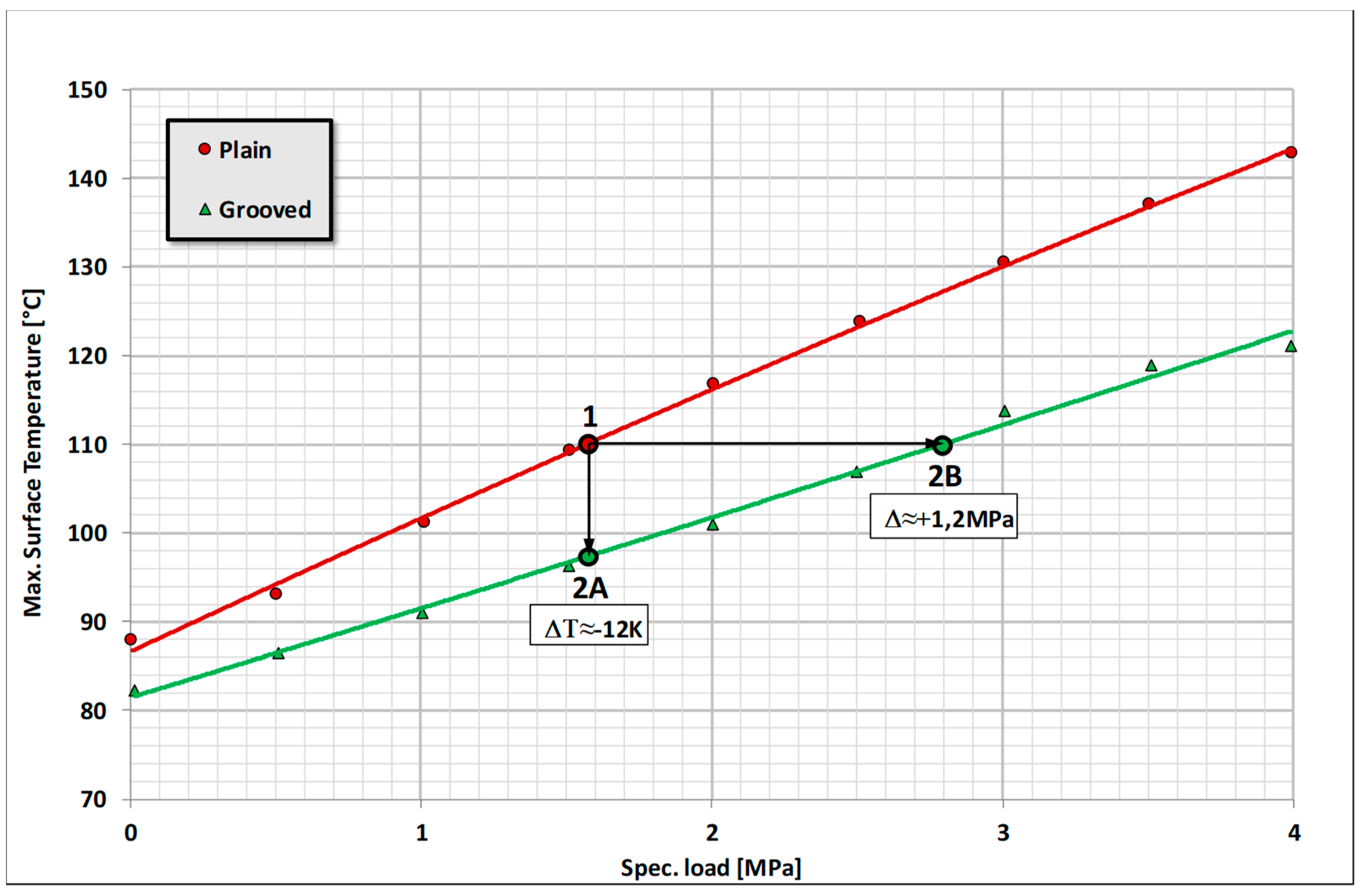 Lubricants 09 00018 g012 550