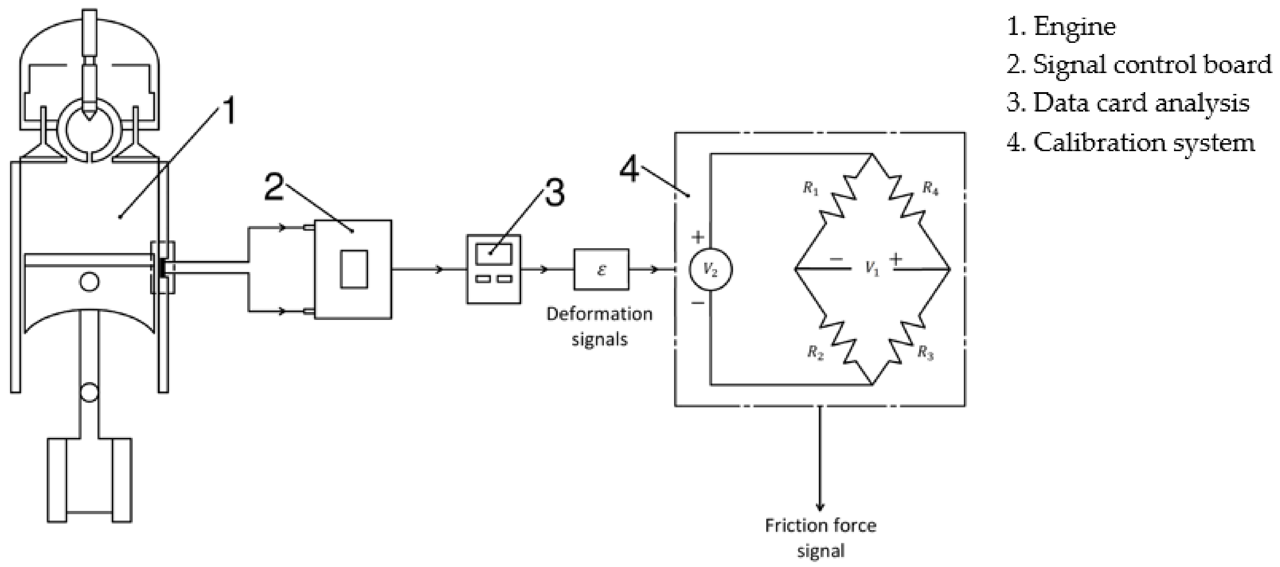 Lubricants 09 00019 g006