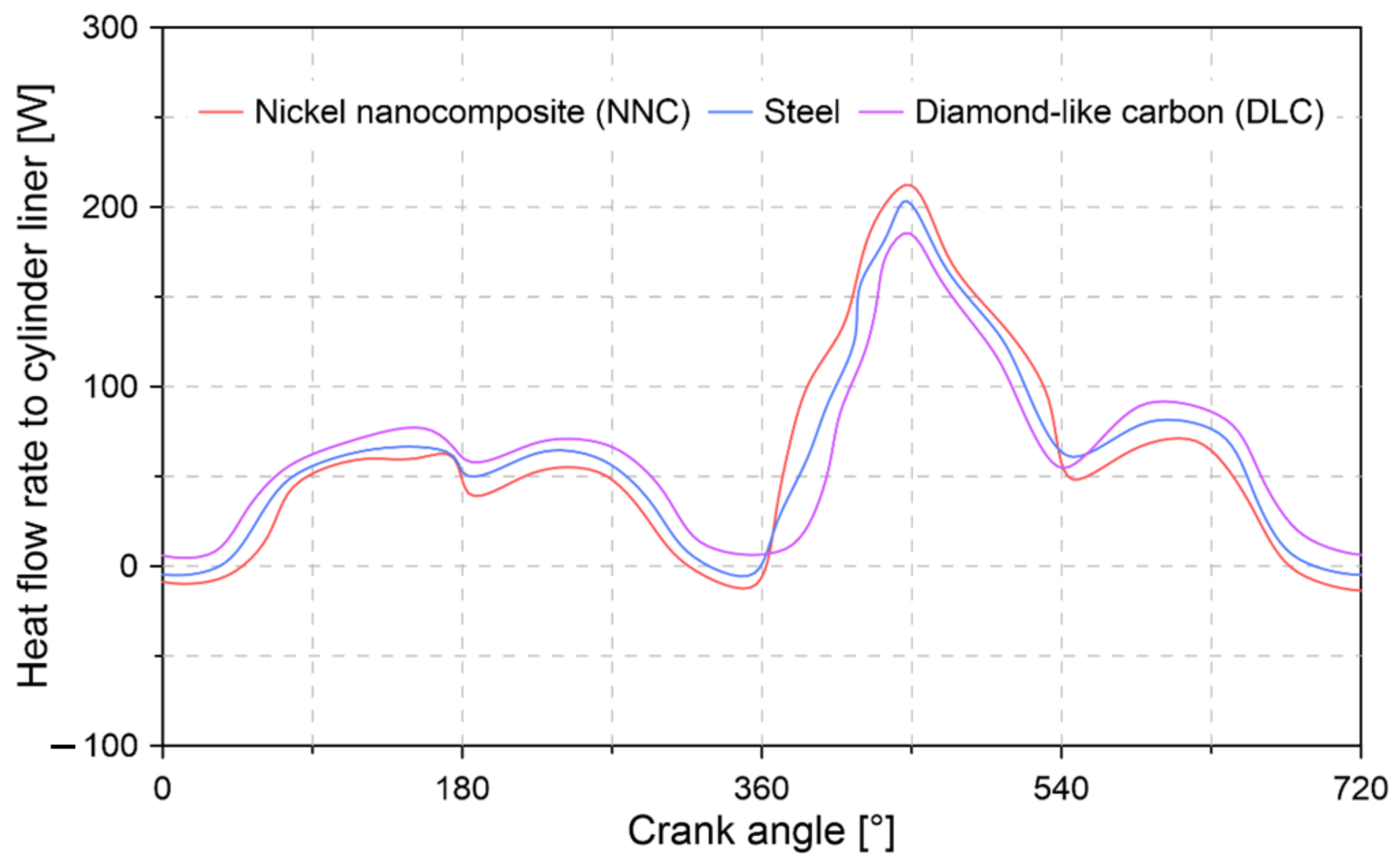 Lubricants 09 00019 g013