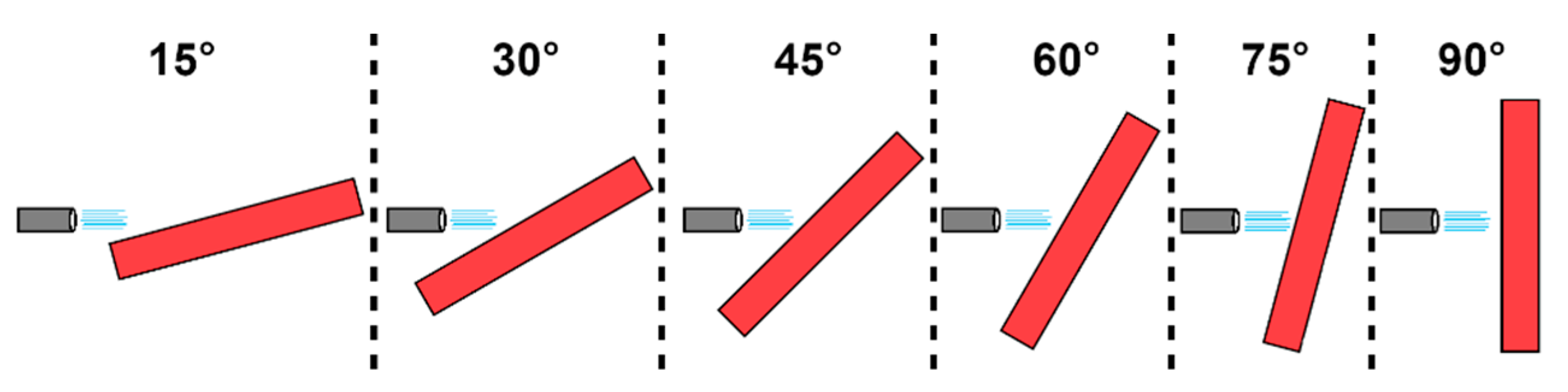 Lubricants 09 00022 g003 Lubricants 09 00022 g003