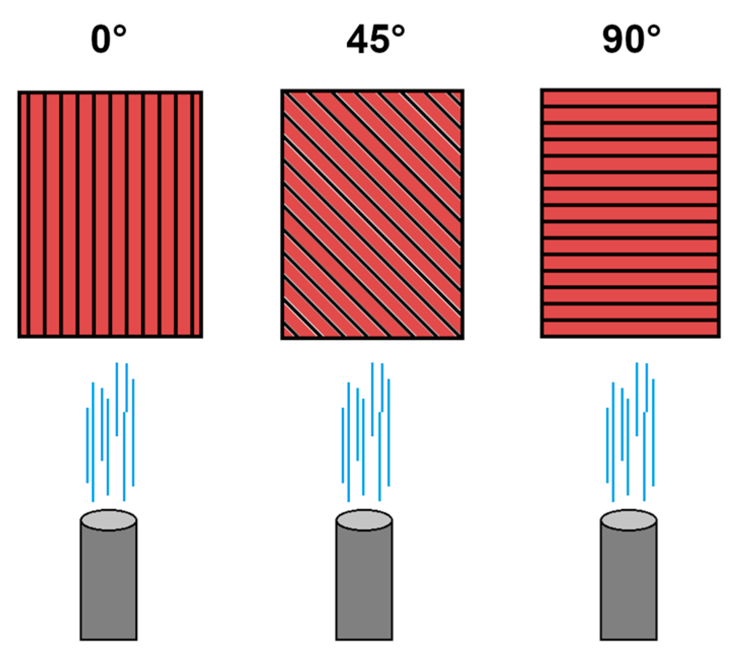 Lubricants 09 00022 g004 Lubricants 09 00022 g004