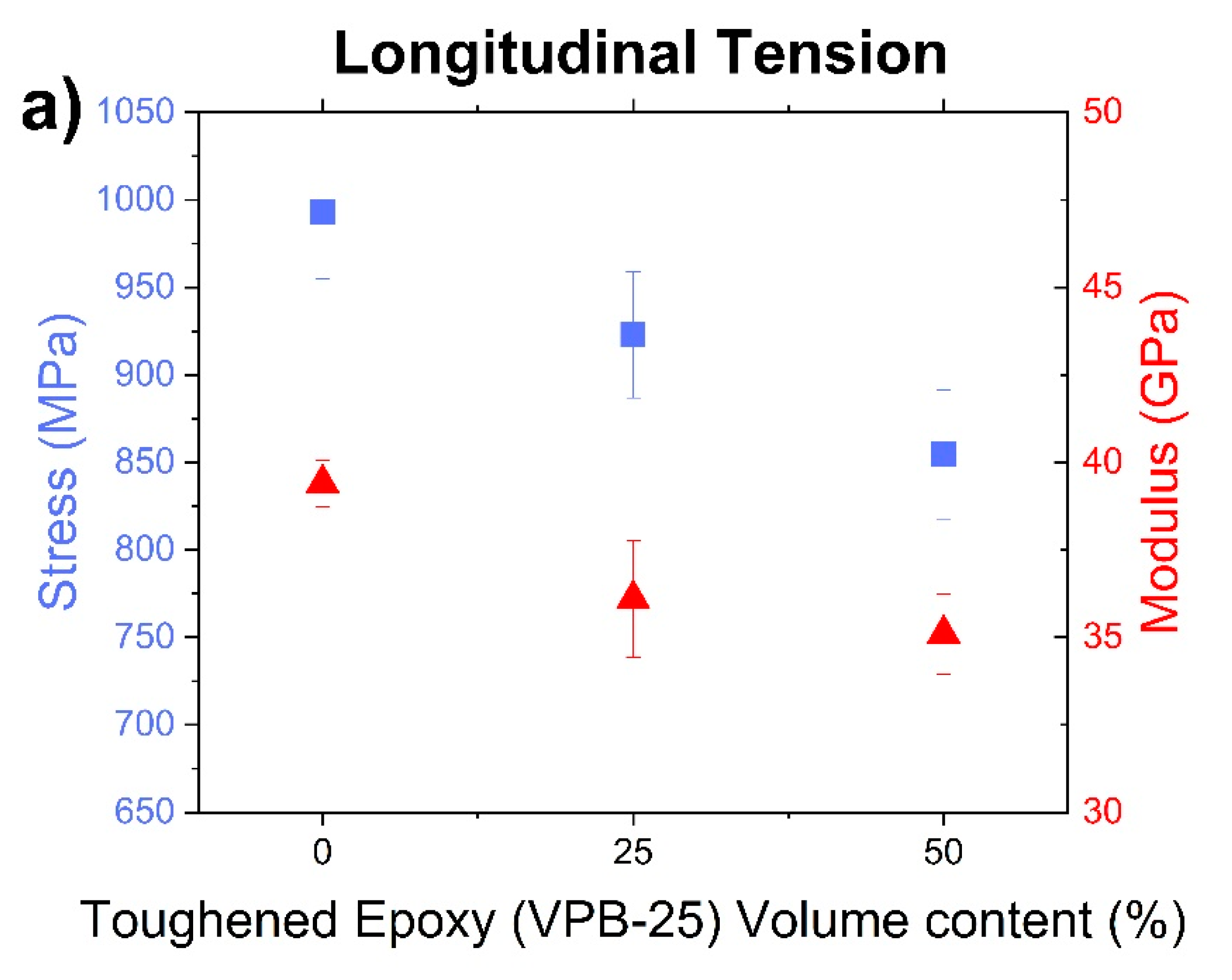 Lubricants 09 00022 g009a Lubricants 09 00022 g009a