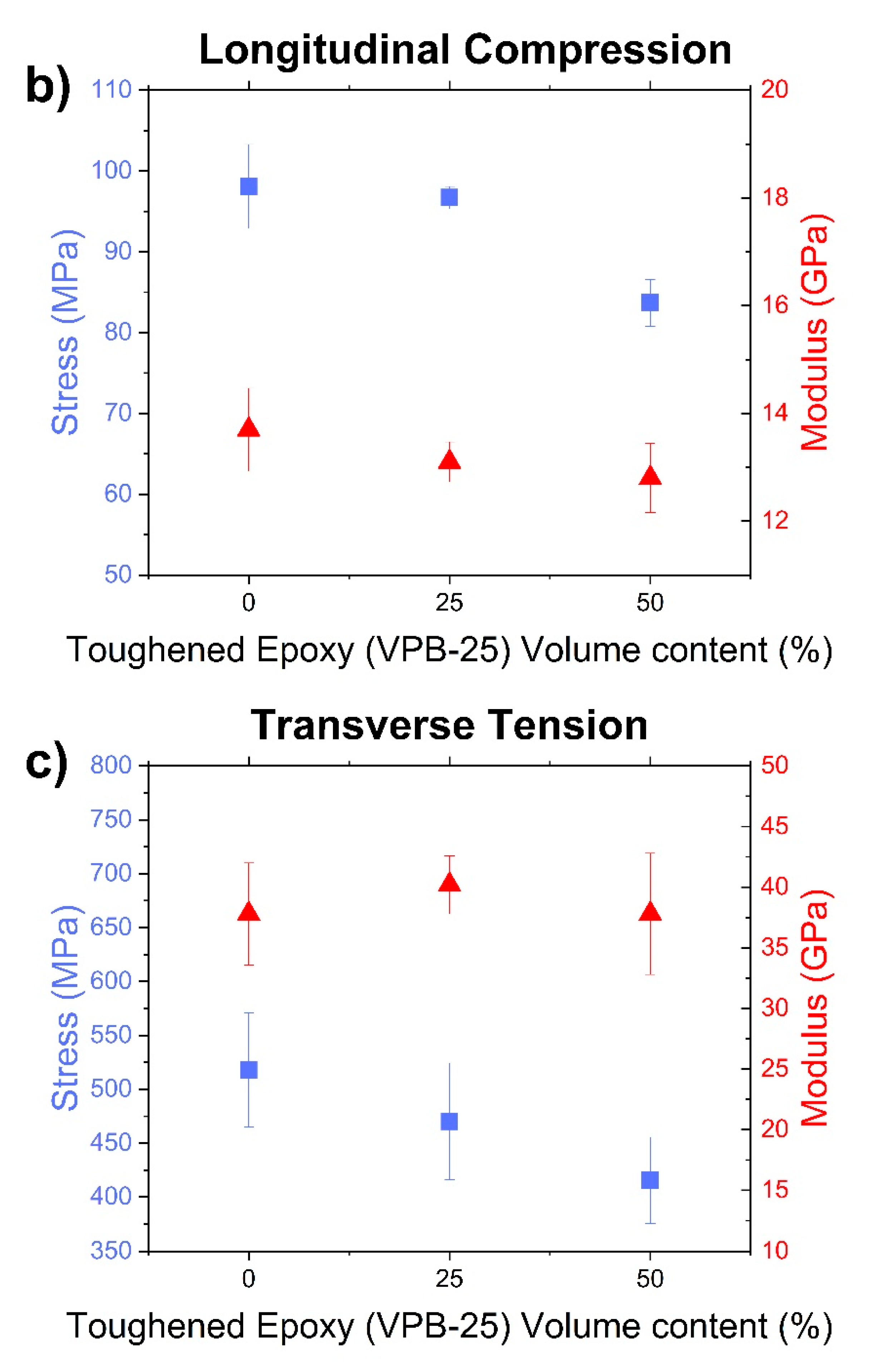 Lubricants 09 00022 g009b Lubricants 09 00022 g009b