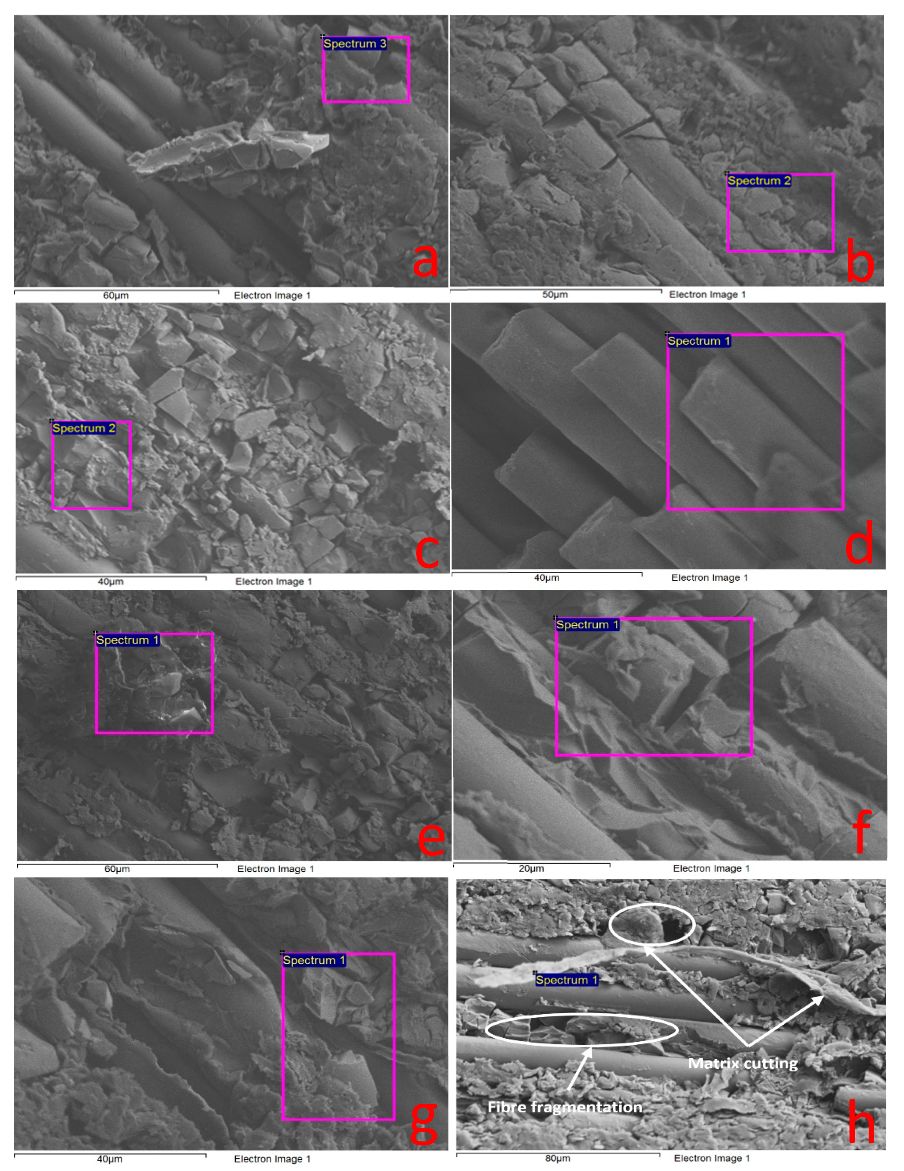Lubricants 09 00022 g016 Lubricants 09 00022 g016