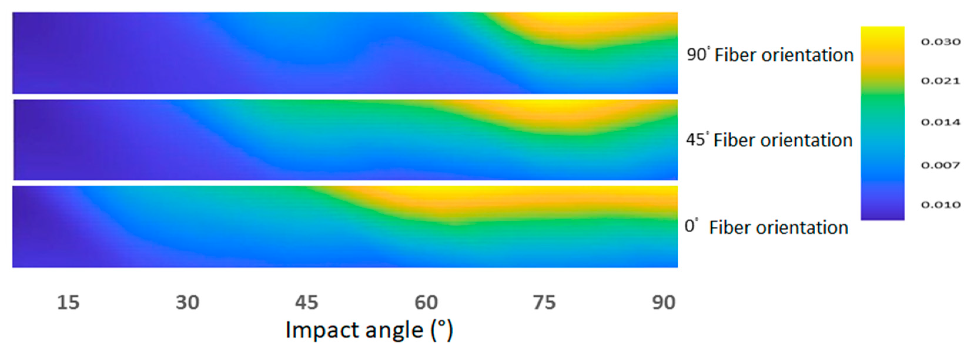 Lubricants 09 00022 g017 Lubricants 09 00022 g017