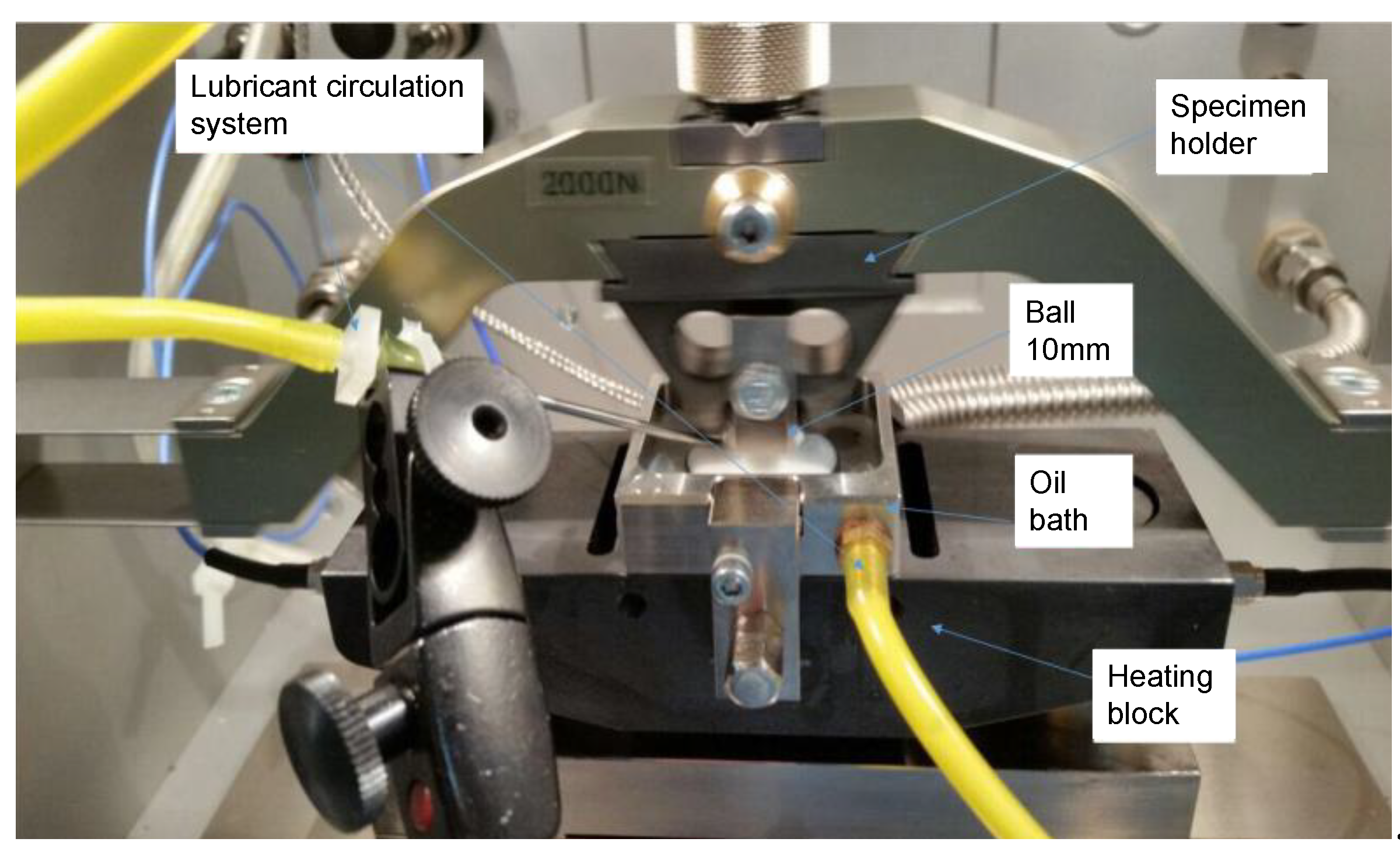 Lubricants 09 00024 g003