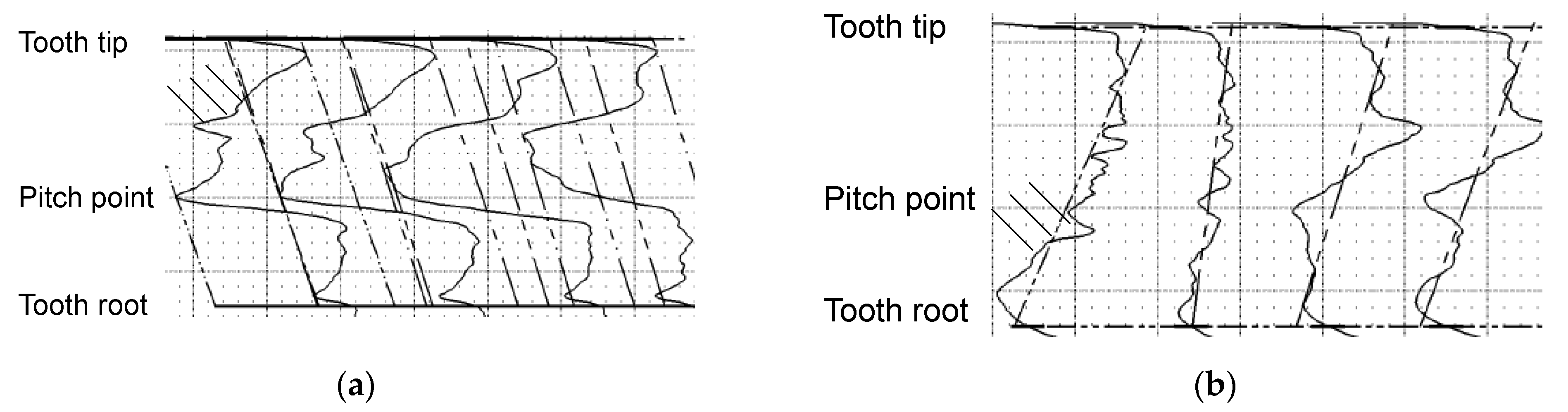 Lubricants 09 00024 g008