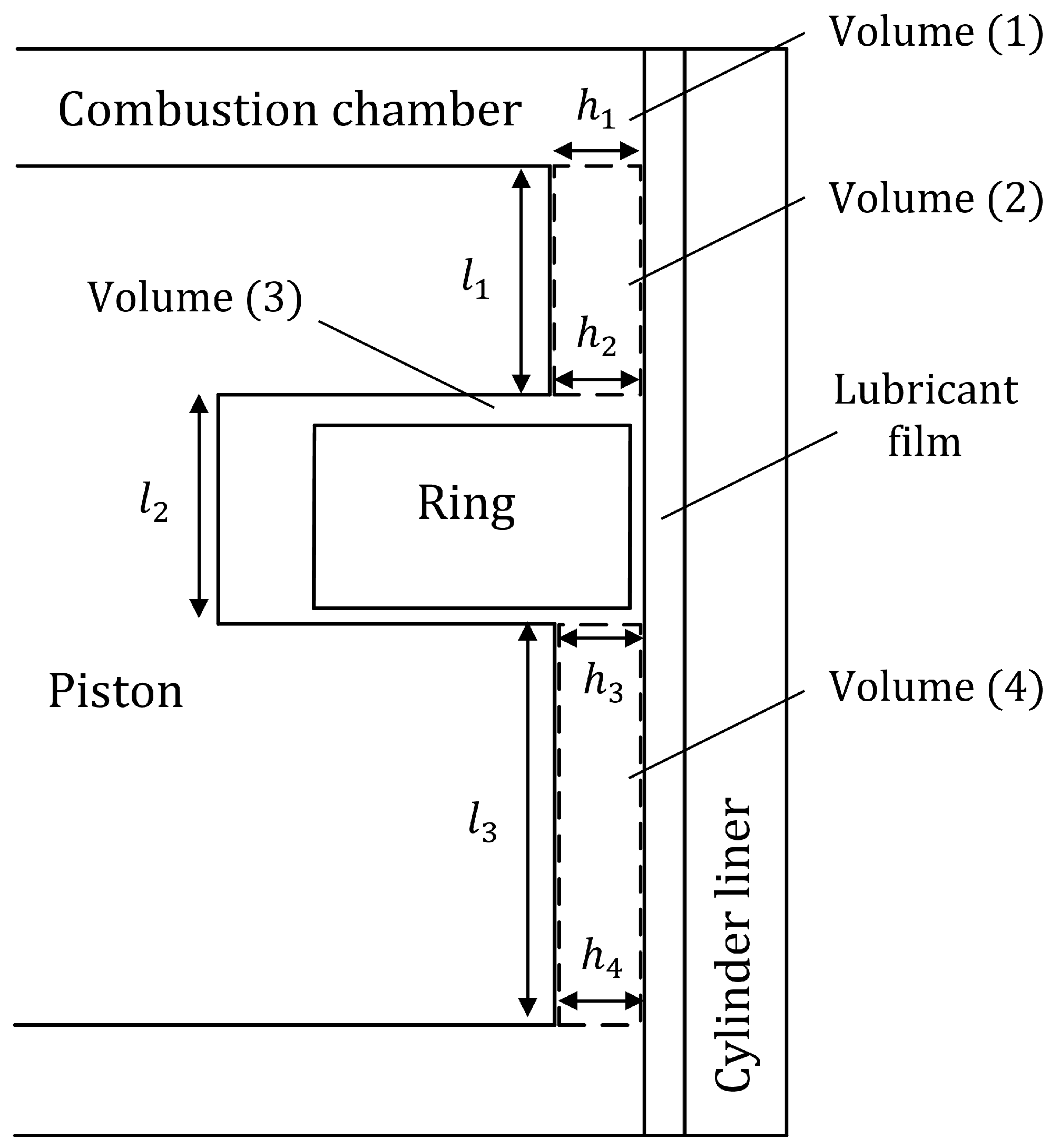 Lubricants 09 00025 g002 Lubricants 09 00025 g002