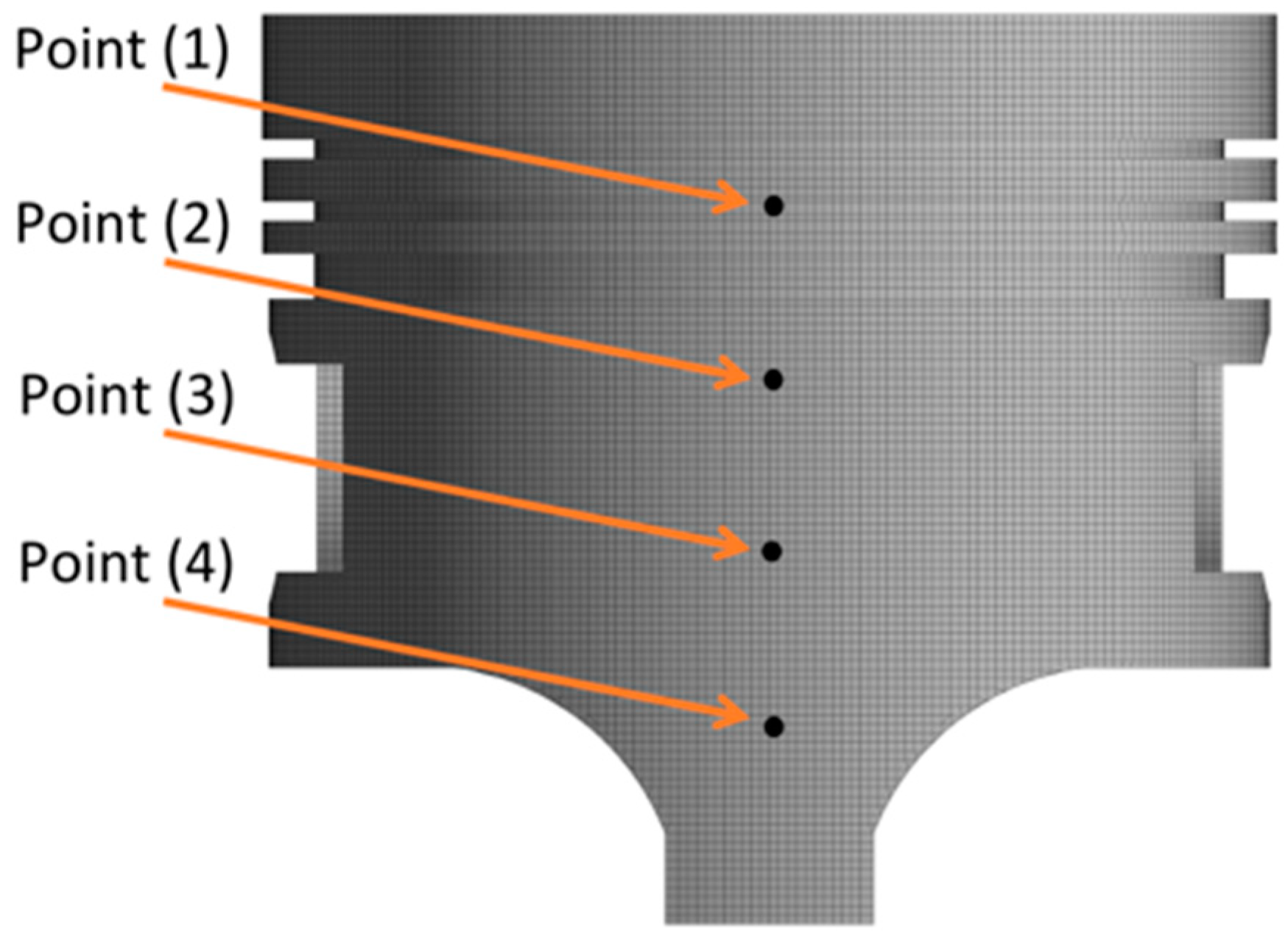 Lubricants 09 00025 g004 Lubricants 09 00025 g004