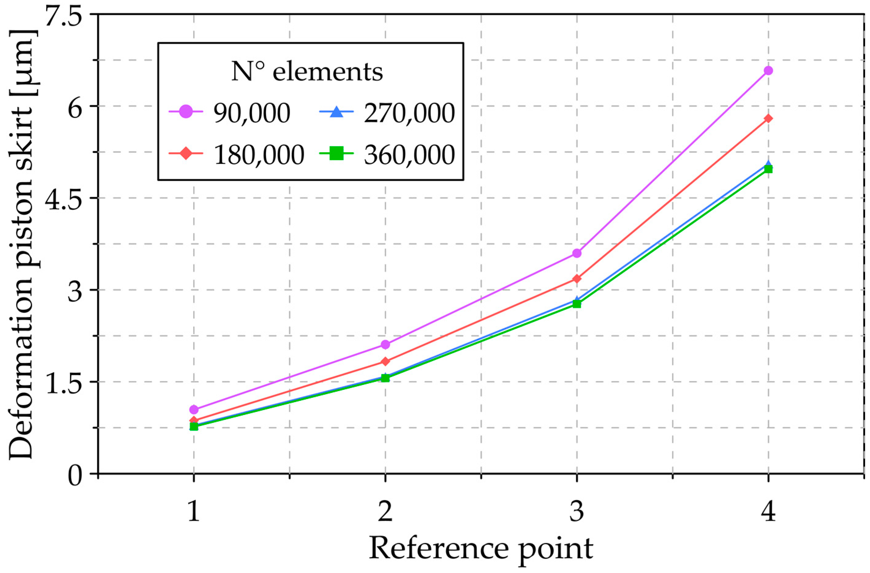 Lubricants 09 00025 g005 Lubricants 09 00025 g005