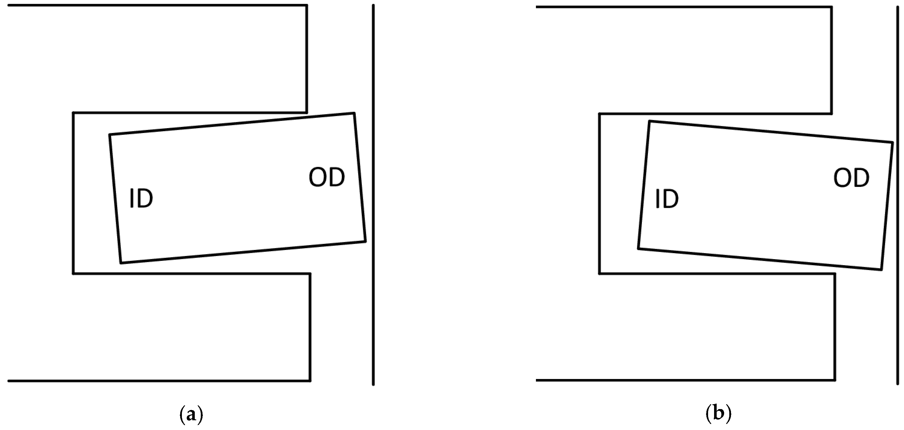 Lubricants 09 00025 g006 Lubricants 09 00025 g006