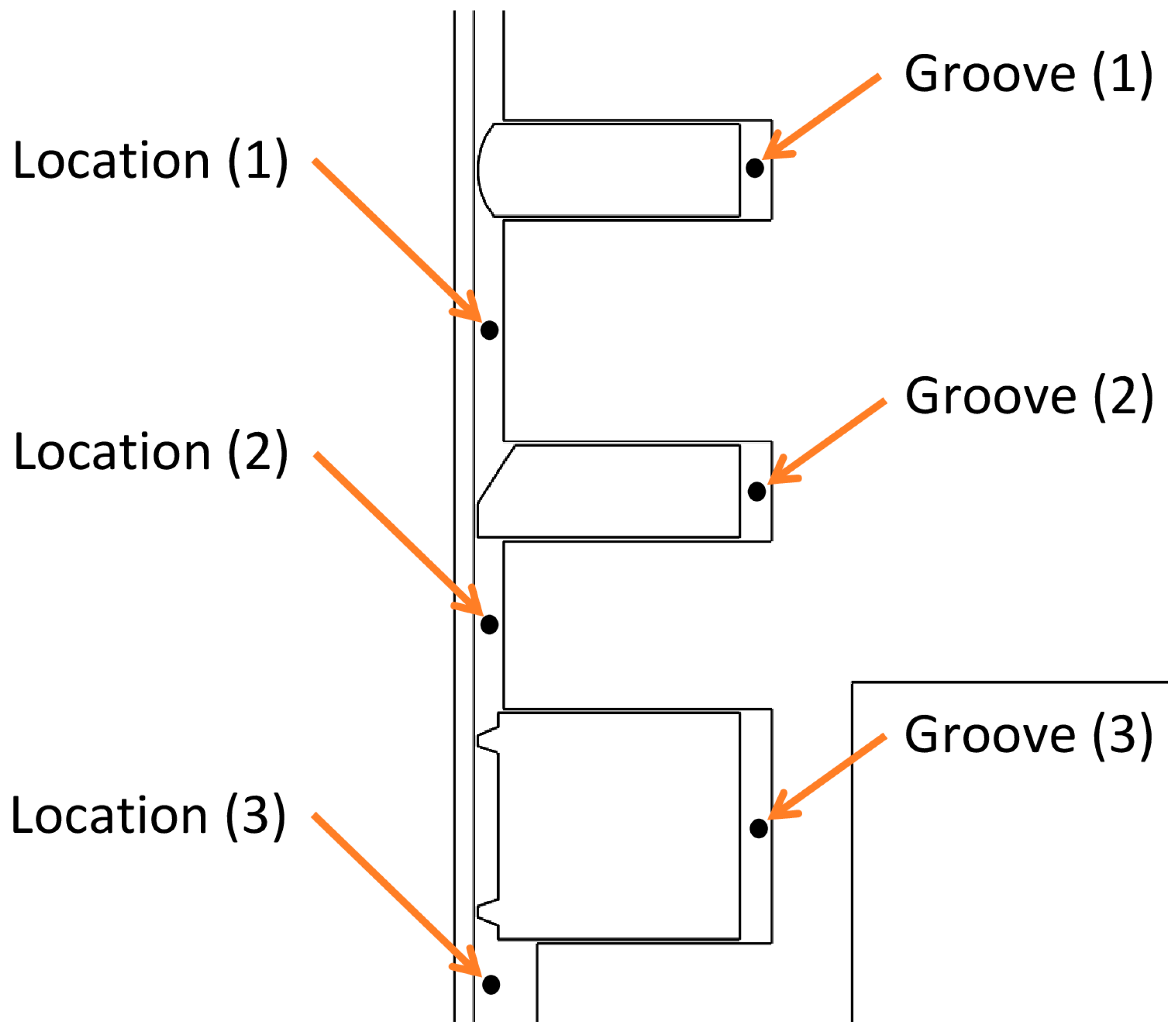 Lubricants 09 00025 g007 Lubricants 09 00025 g007