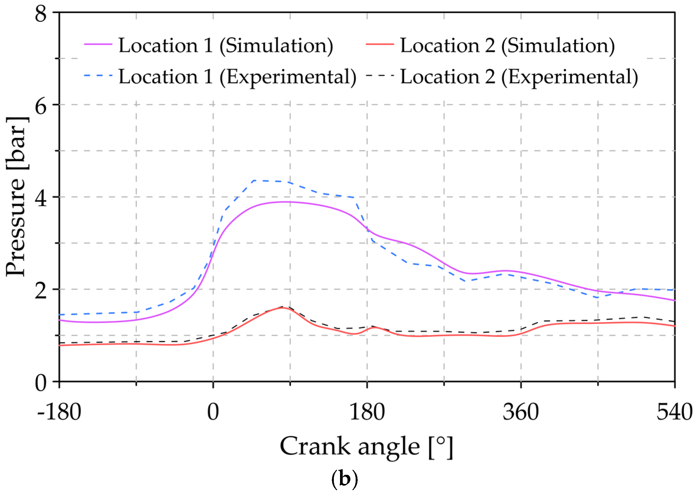 Lubricants 09 00025 g009b Lubricants 09 00025 g009b