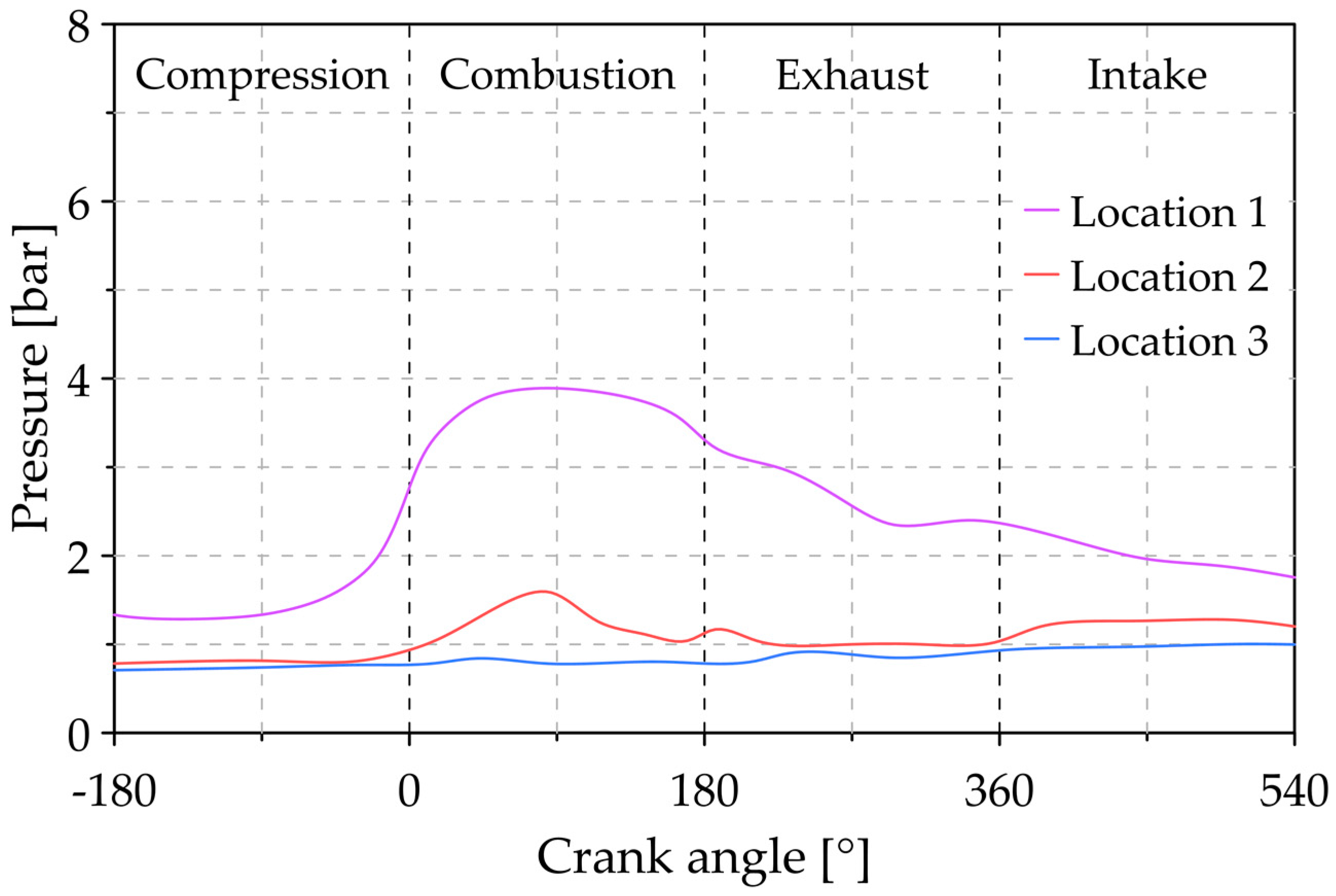 Lubricants 09 00025 g010 Lubricants 09 00025 g010