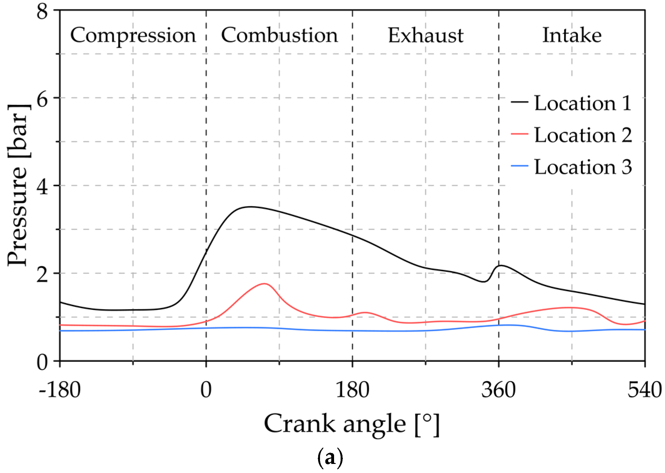 Lubricants 09 00025 g013a Lubricants 09 00025 g013a
