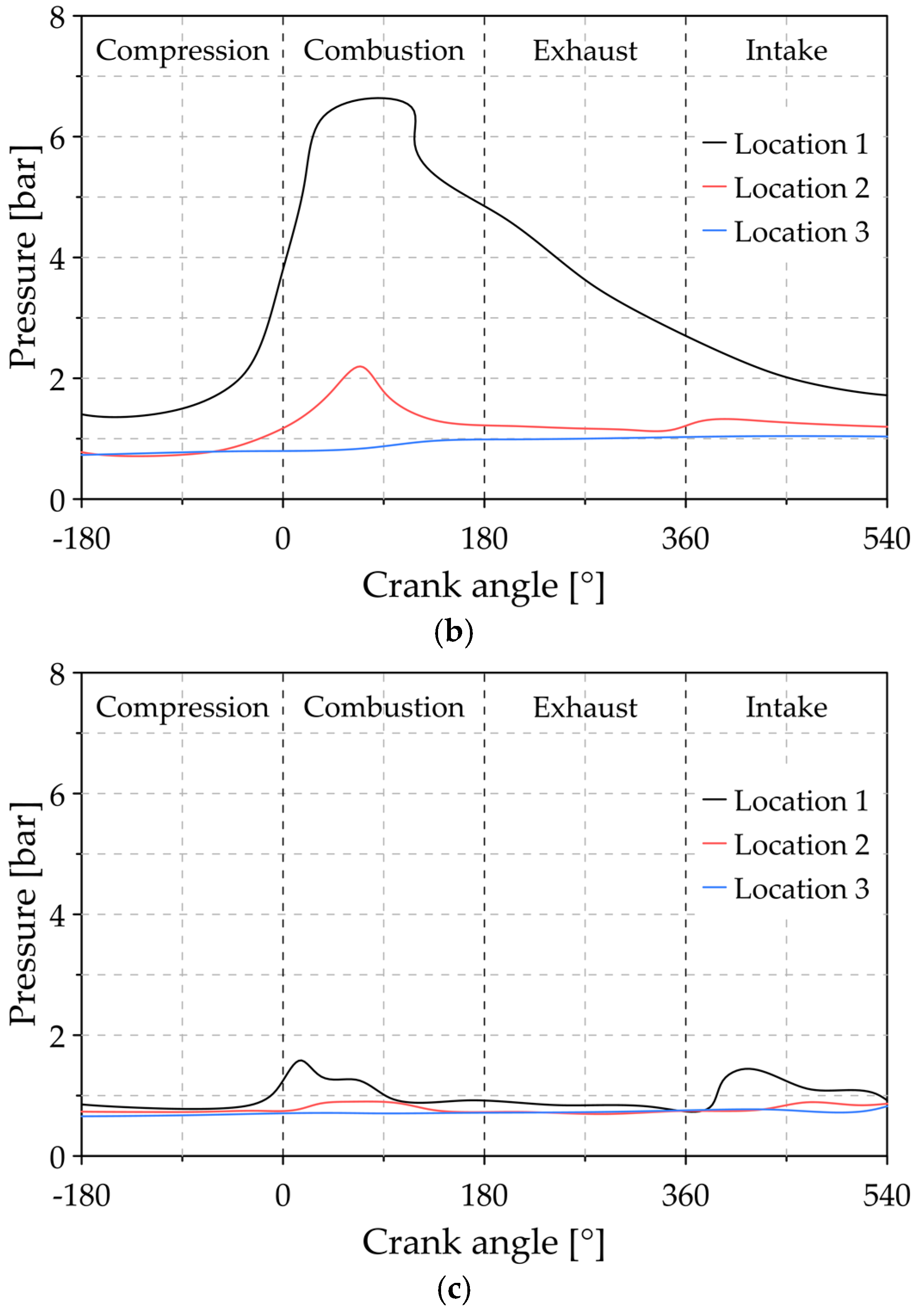 Lubricants 09 00025 g013b Lubricants 09 00025 g013b