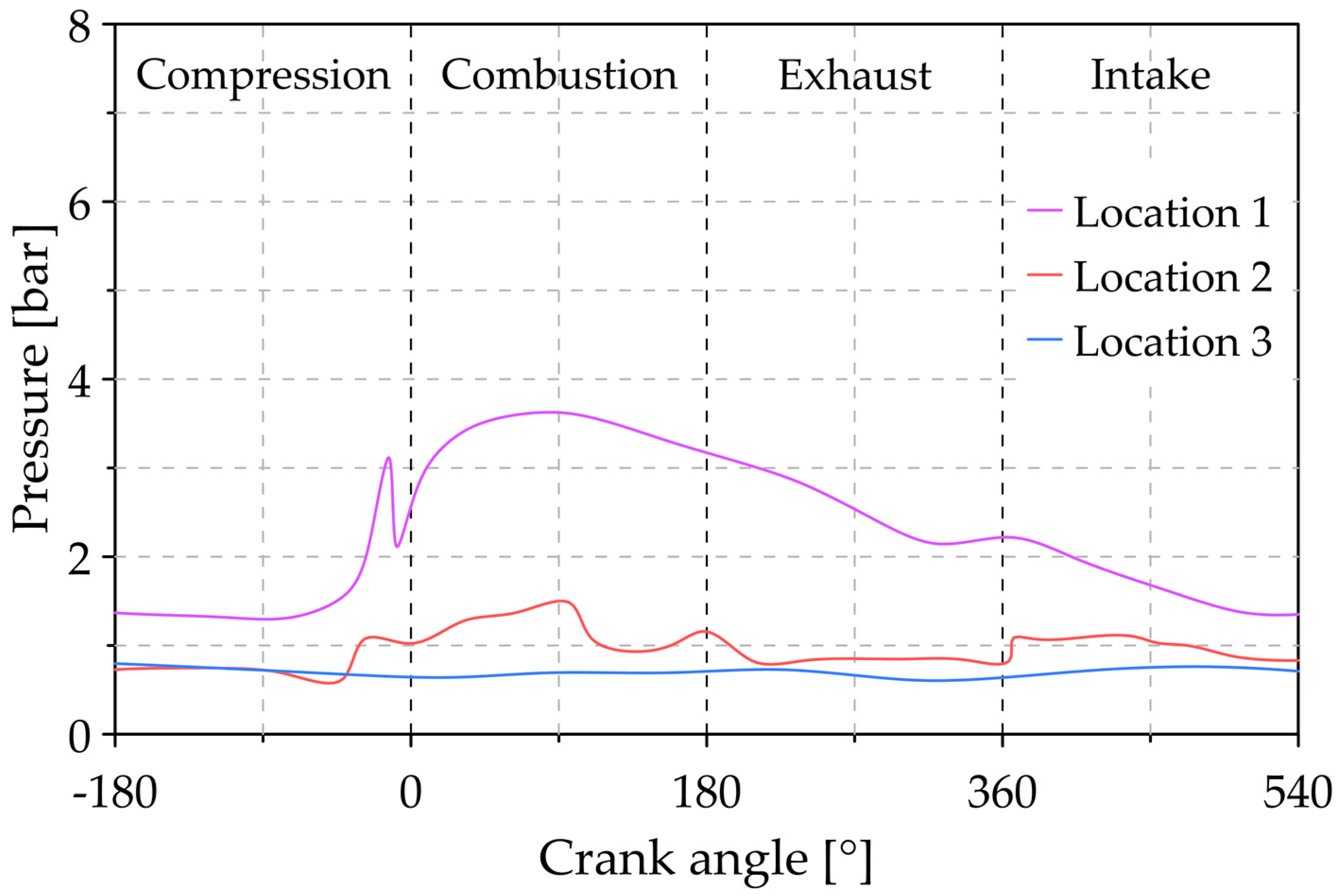 Lubricants 09 00025 g016 Lubricants 09 00025 g016