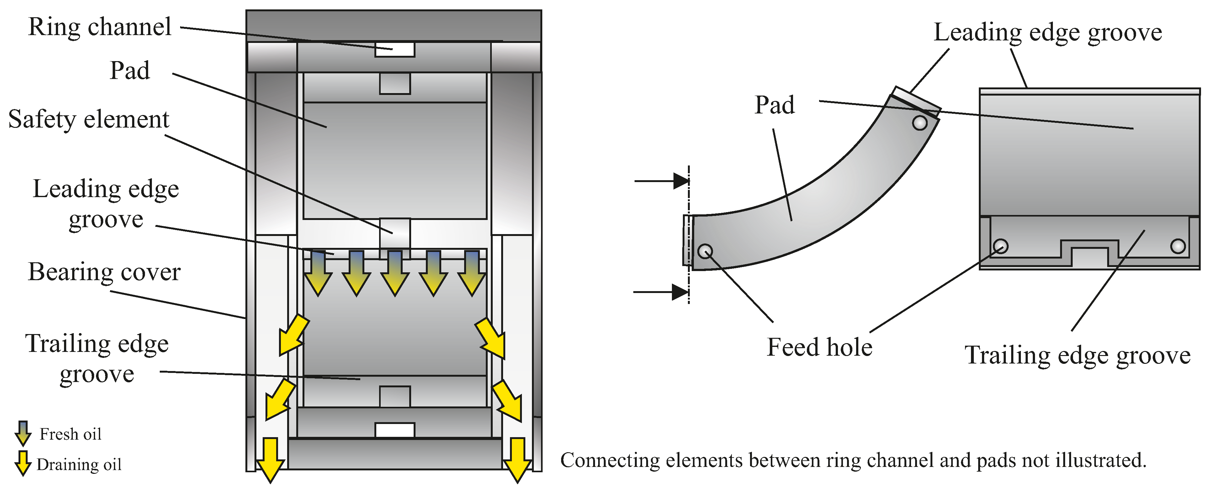 Lubricants 09 00026 g003