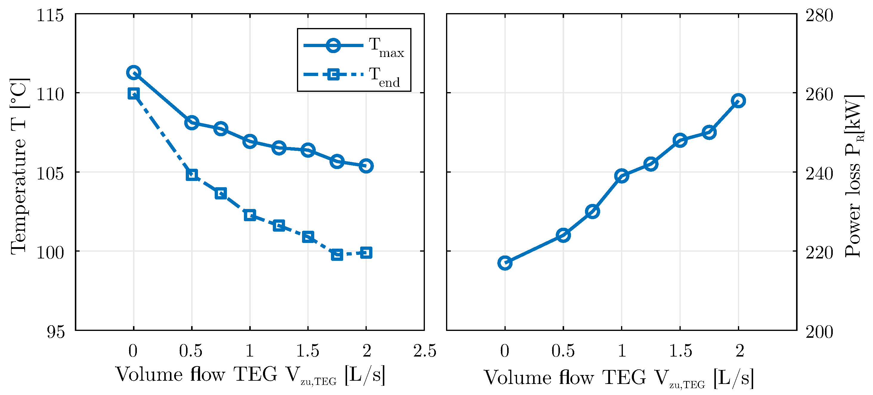 Lubricants 09 00026 g006
