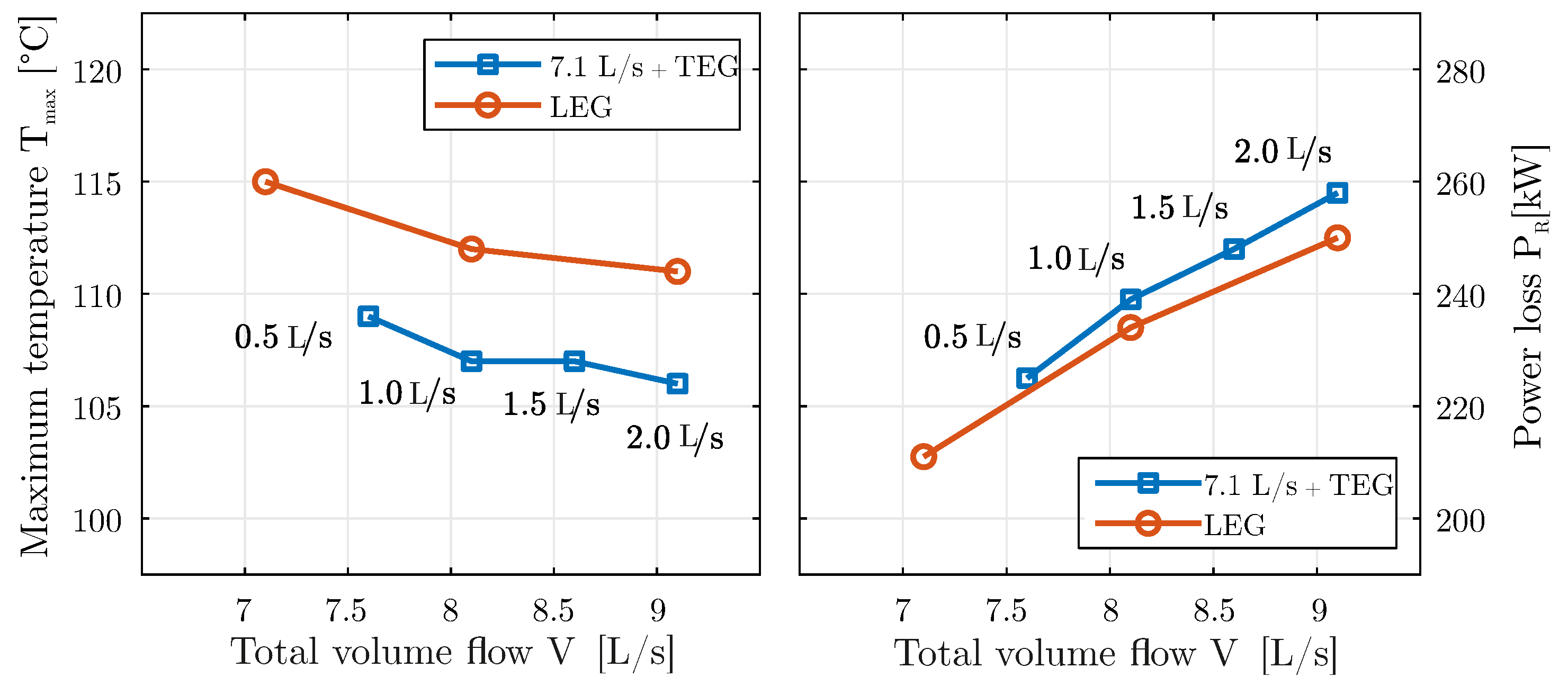 Lubricants 09 00026 g007